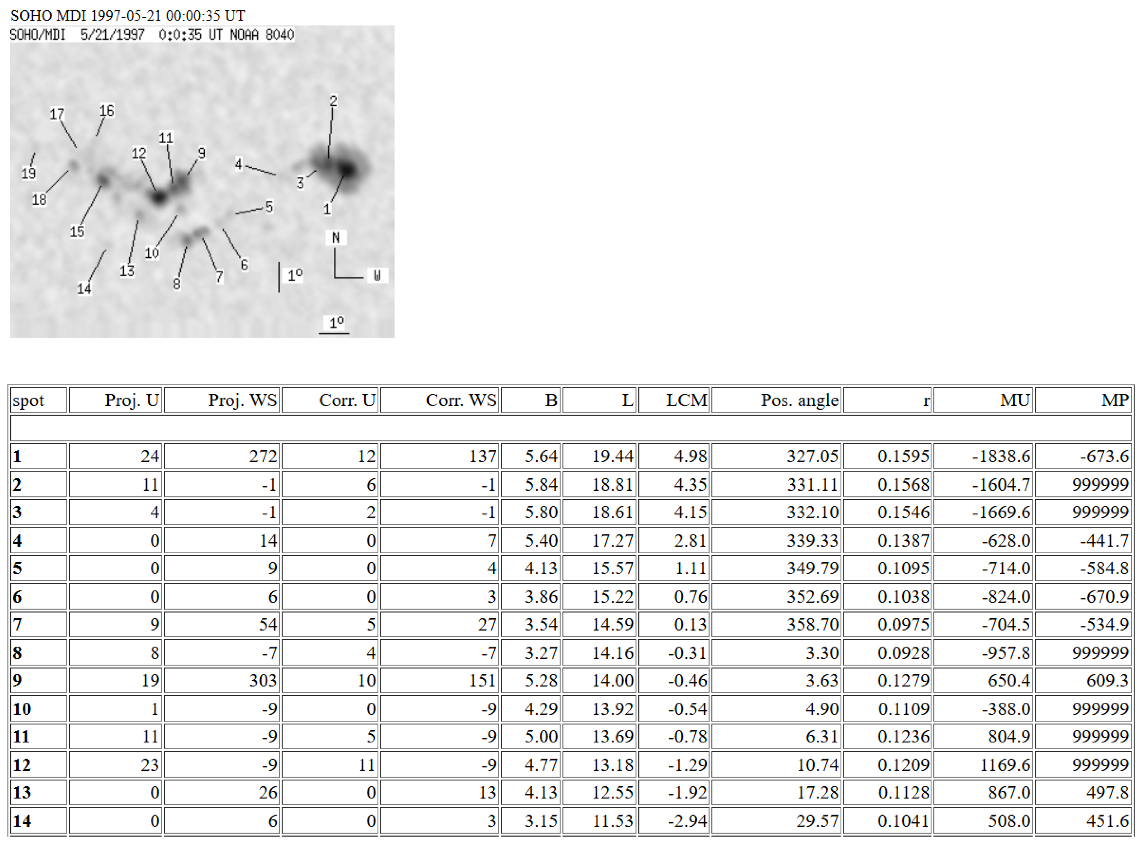 Universe 11 00176 g002