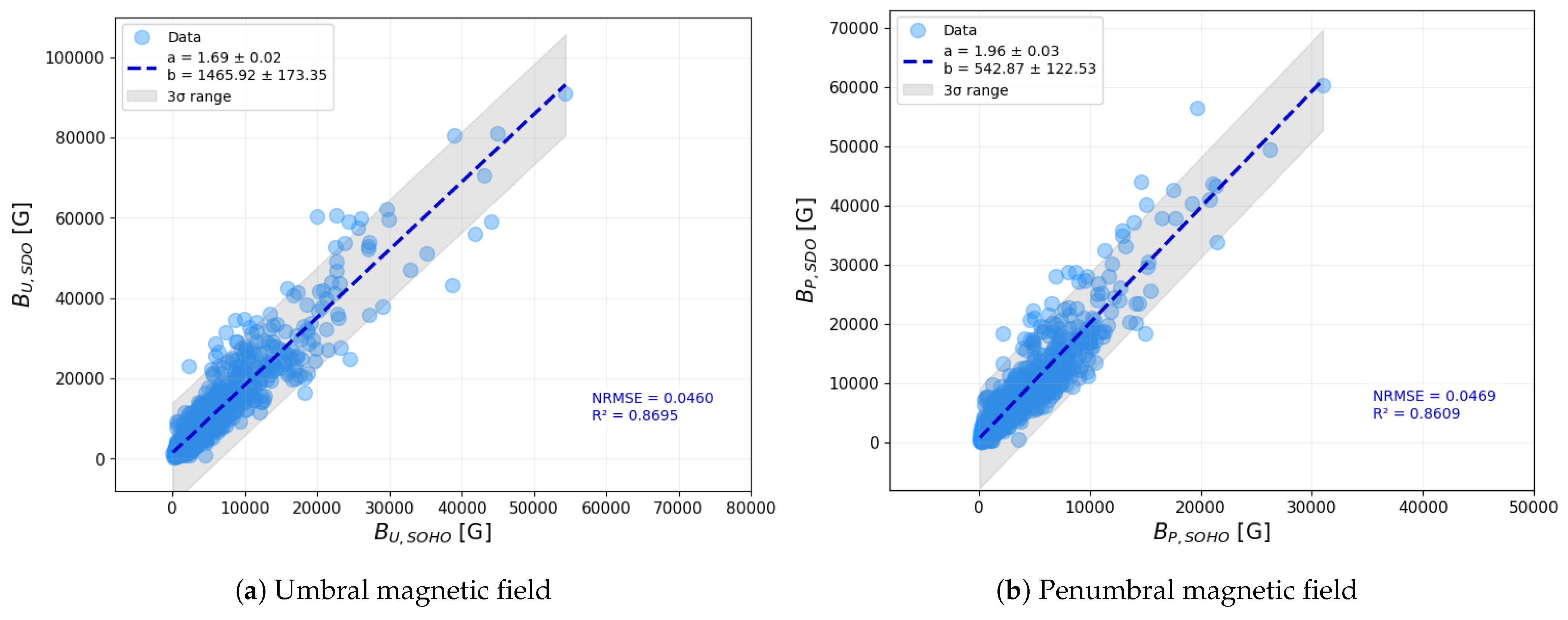 Universe 11 00176 g007