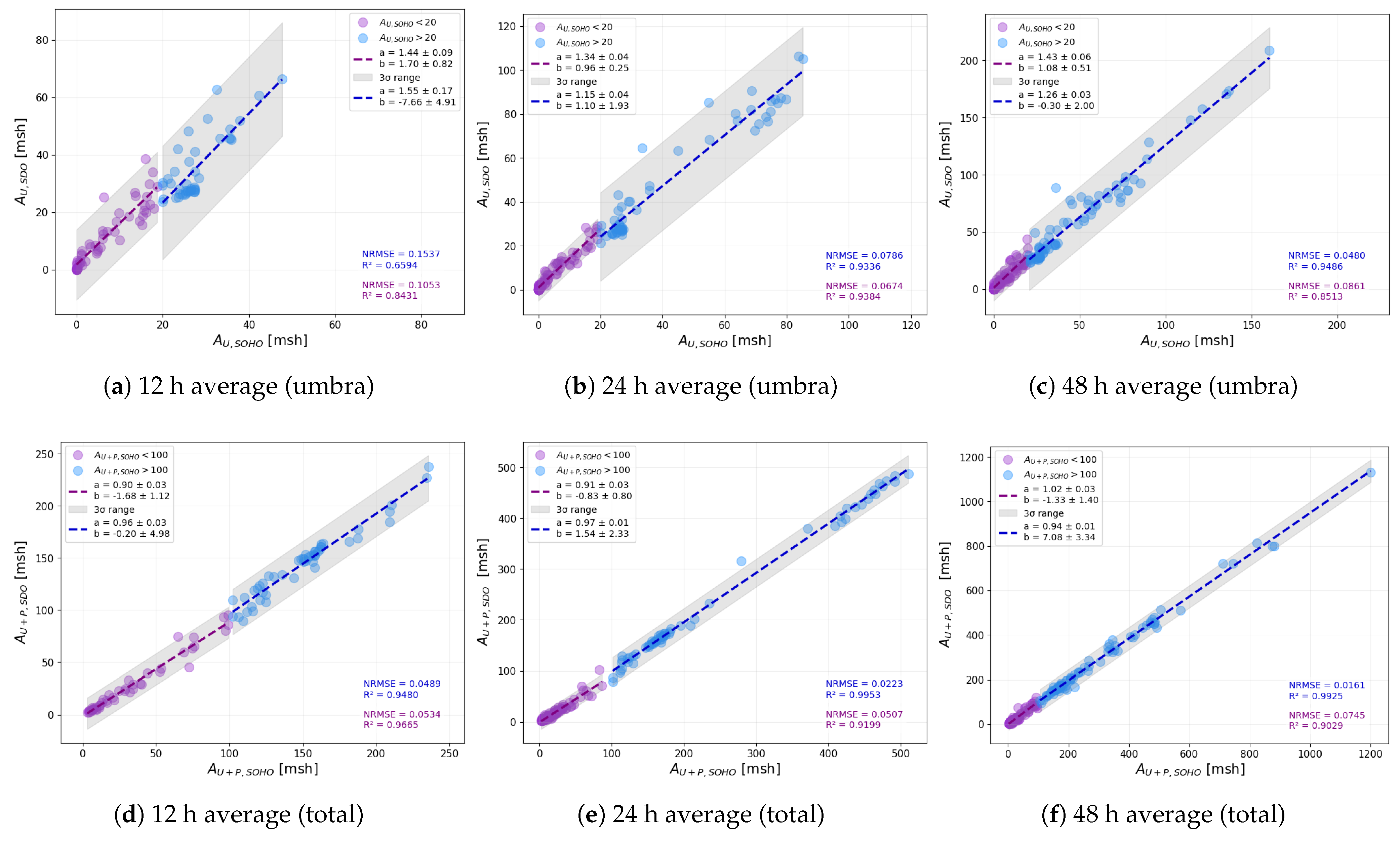 Universe 11 00176 g008