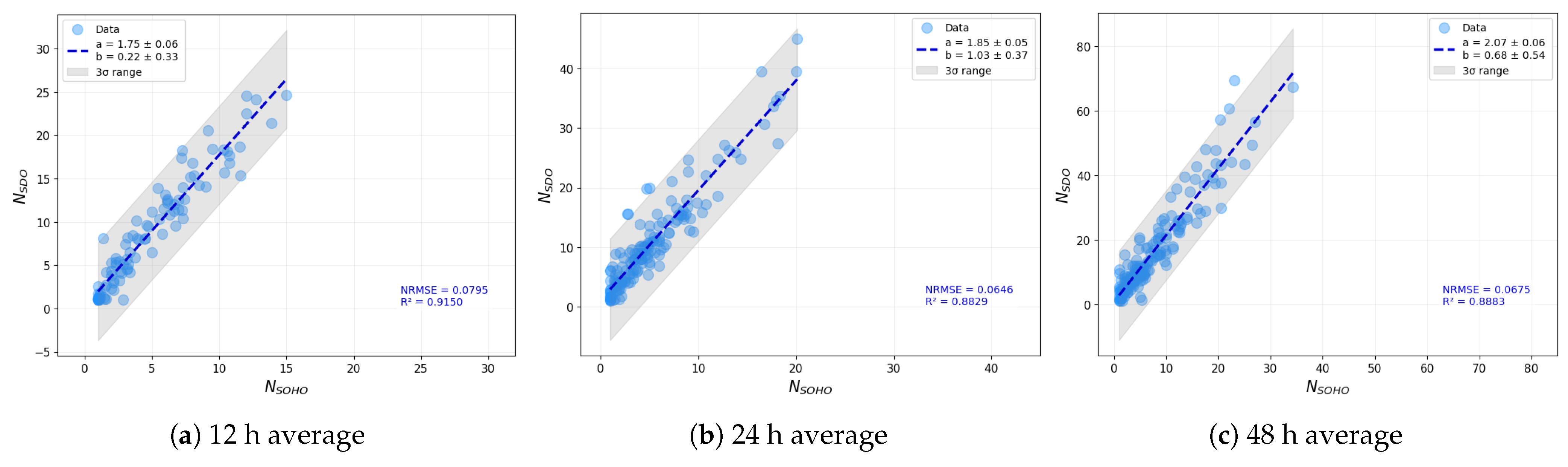 Universe 11 00176 g009