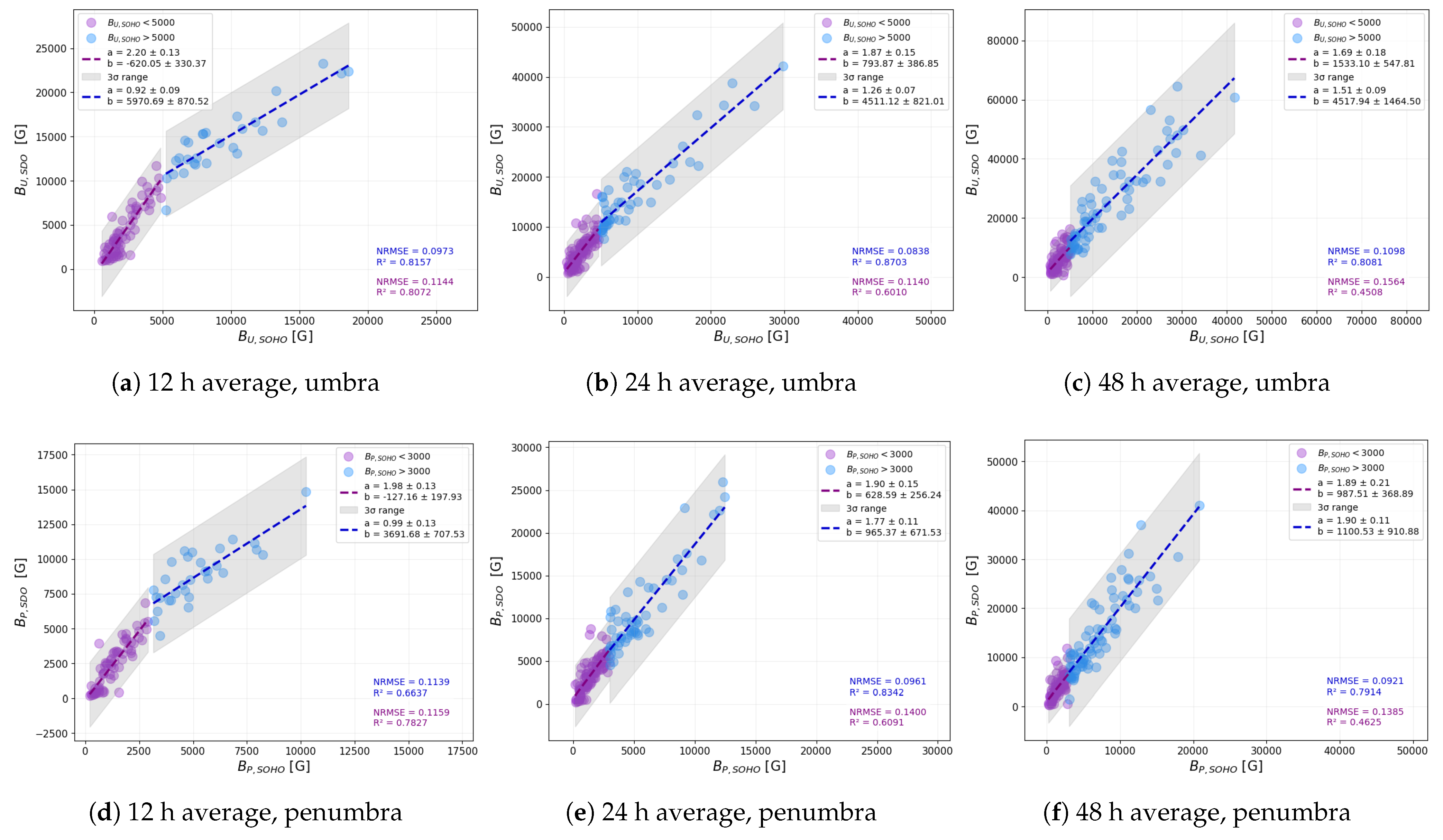 Universe 11 00176 g010