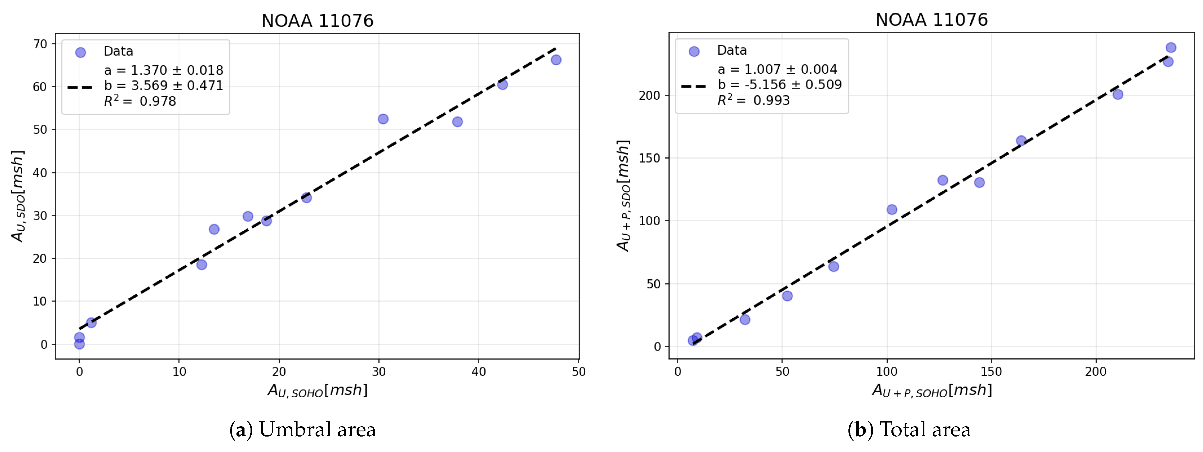 Universe 11 00176 g013