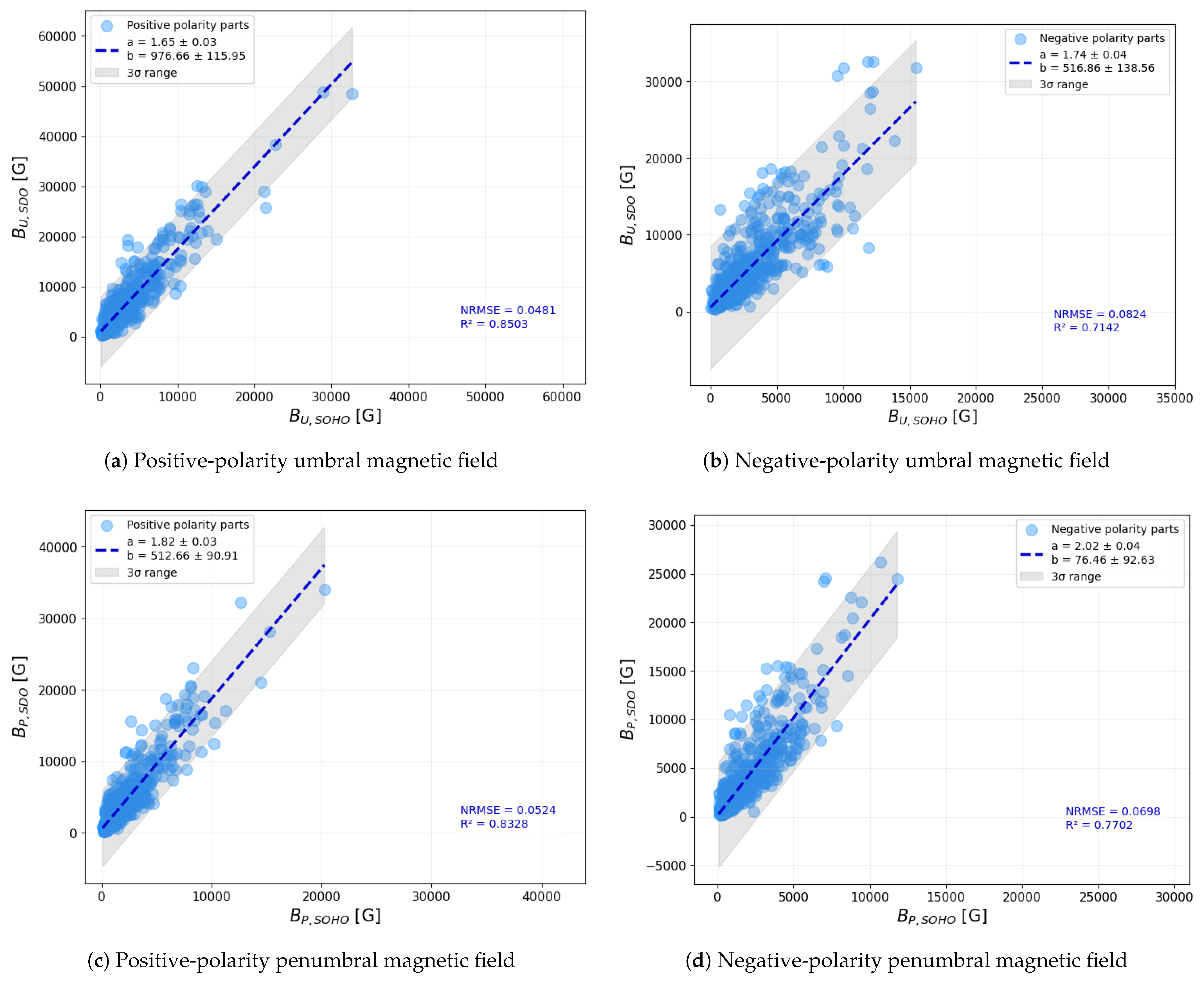 Universe 11 00176 g015