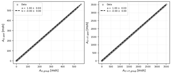 Universe 11 00176 g0a1