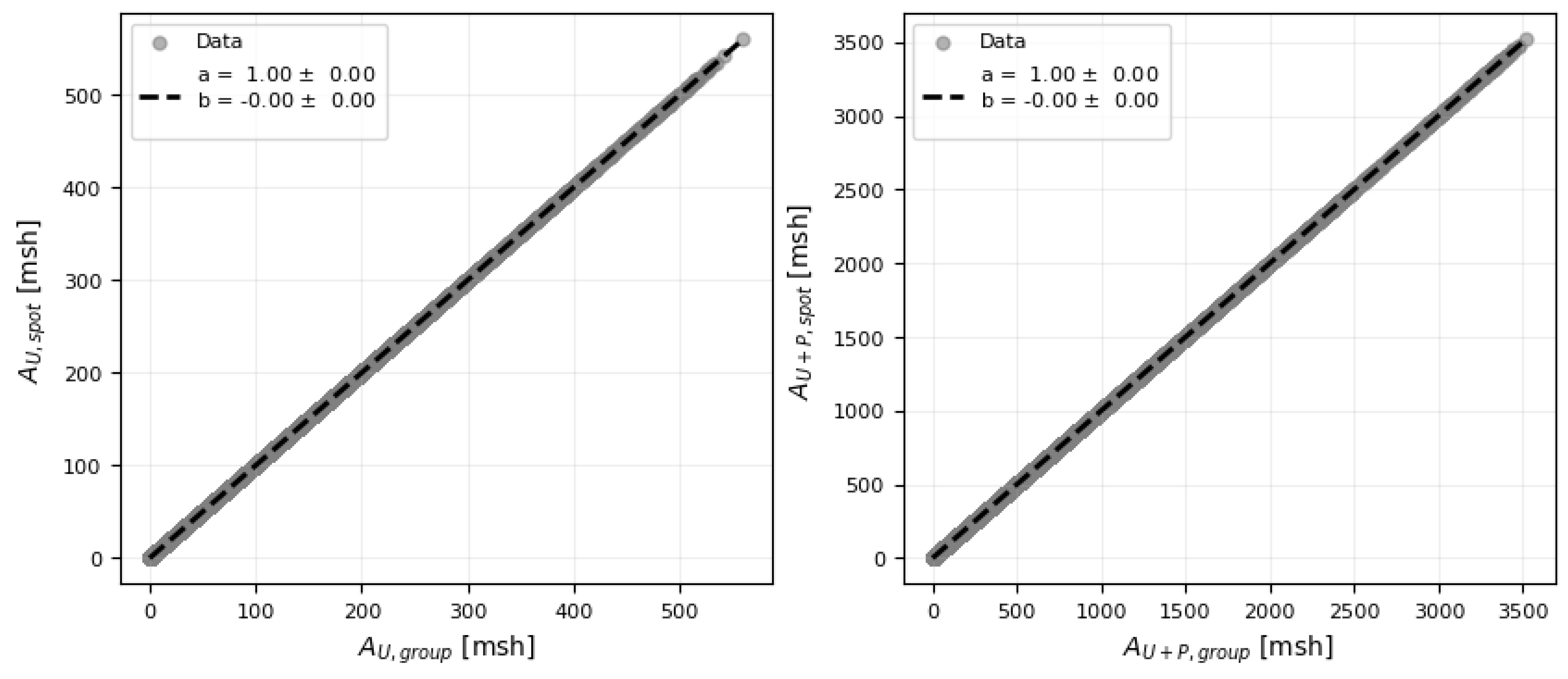 Universe 11 00176 g0a1