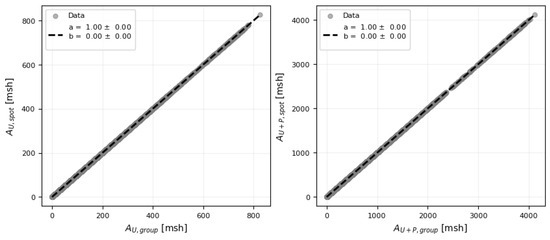 Universe 11 00176 g0a2