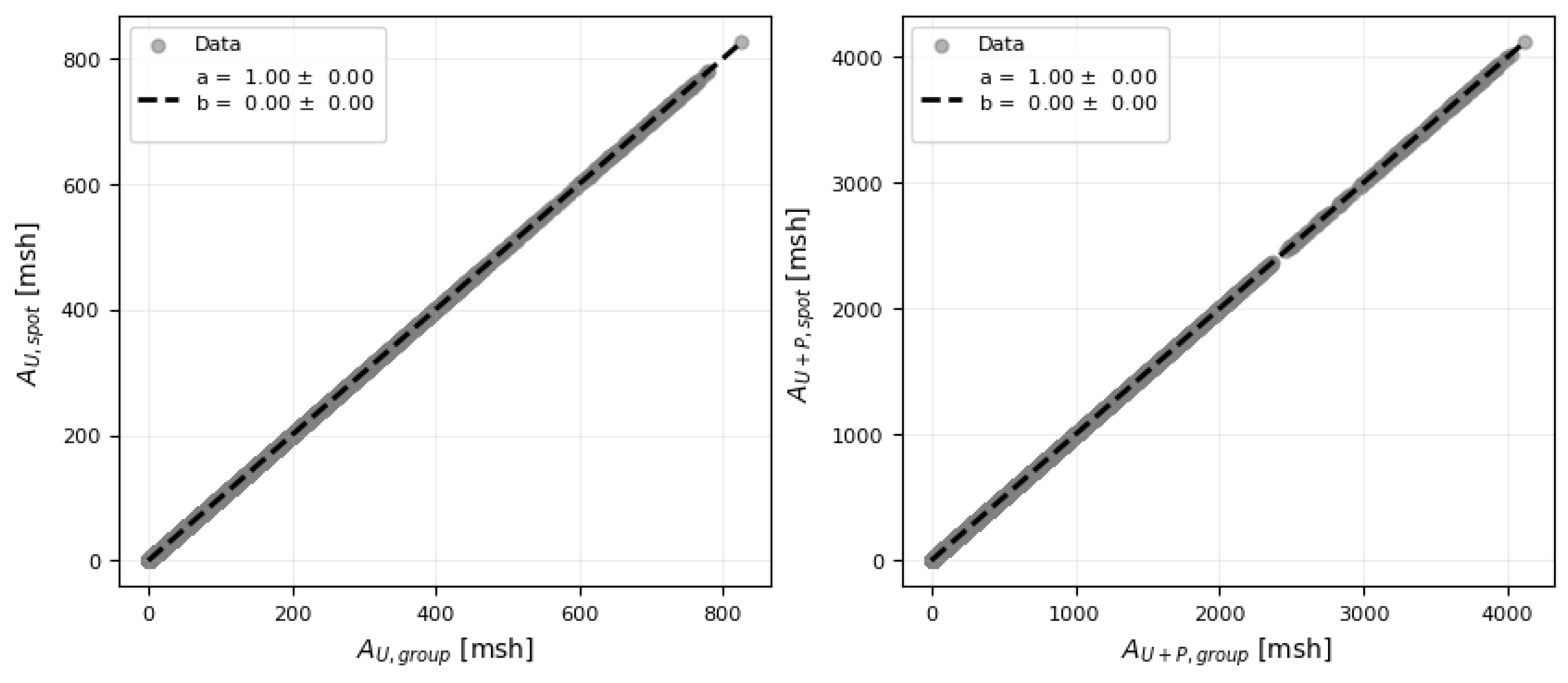 Universe 11 00176 g0a2