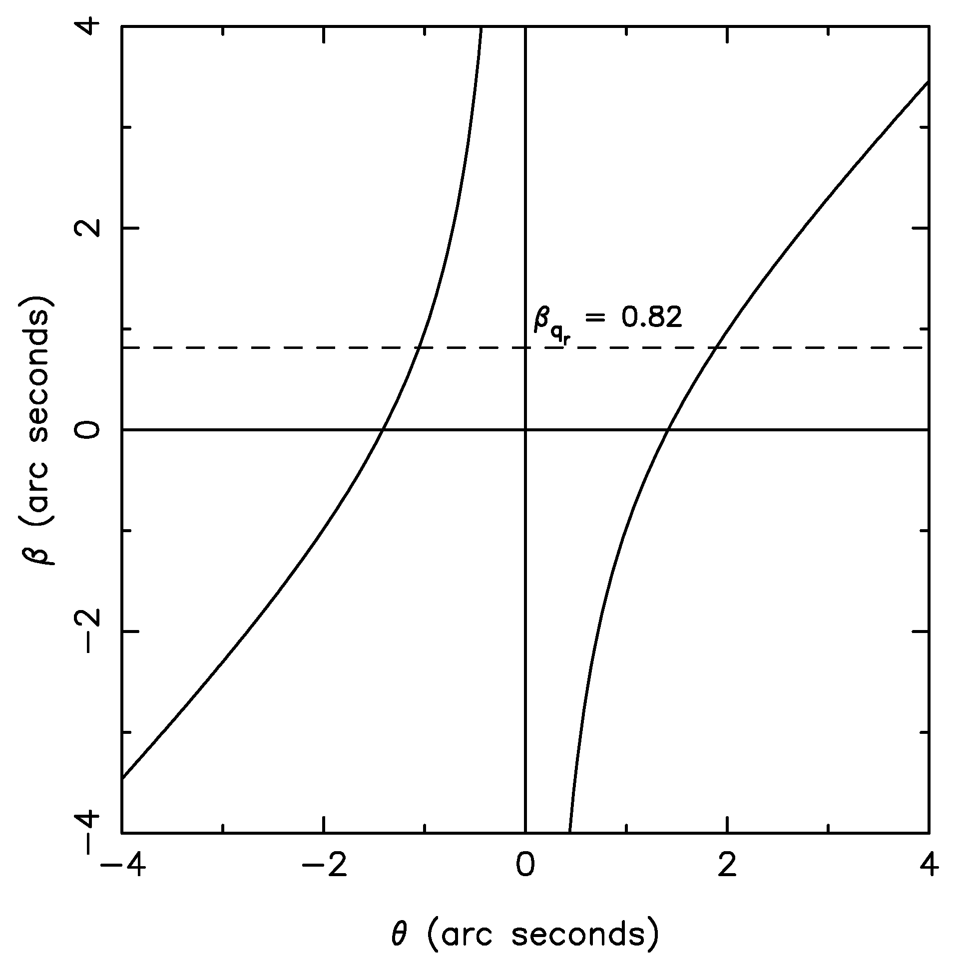 Universe 11 00178 g002