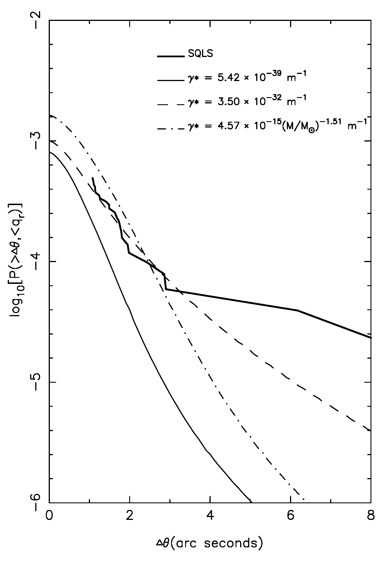 Universe 11 00178 g003