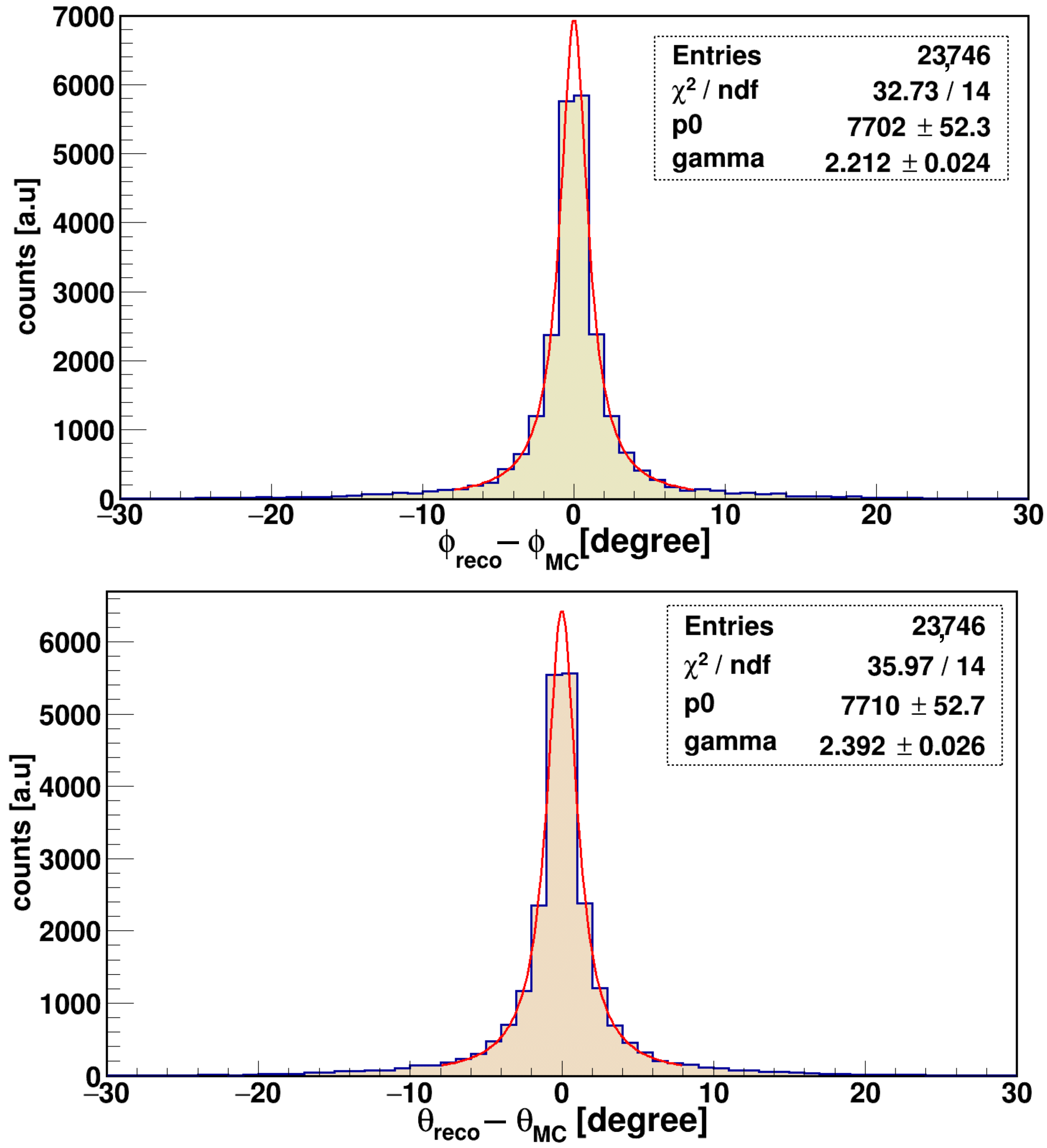 Universe 11 00180 g004