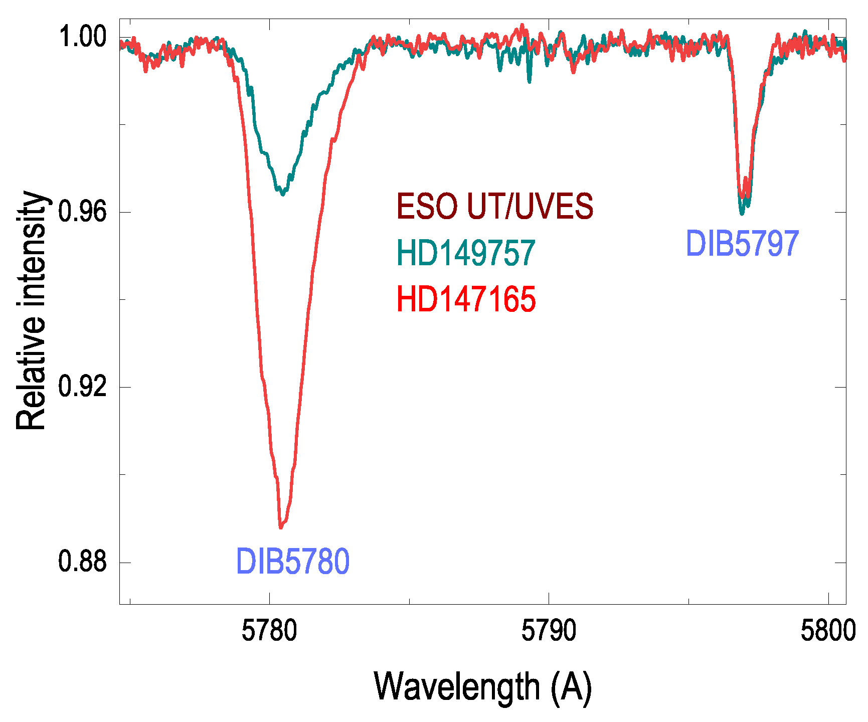 Universe 11 00181 g002