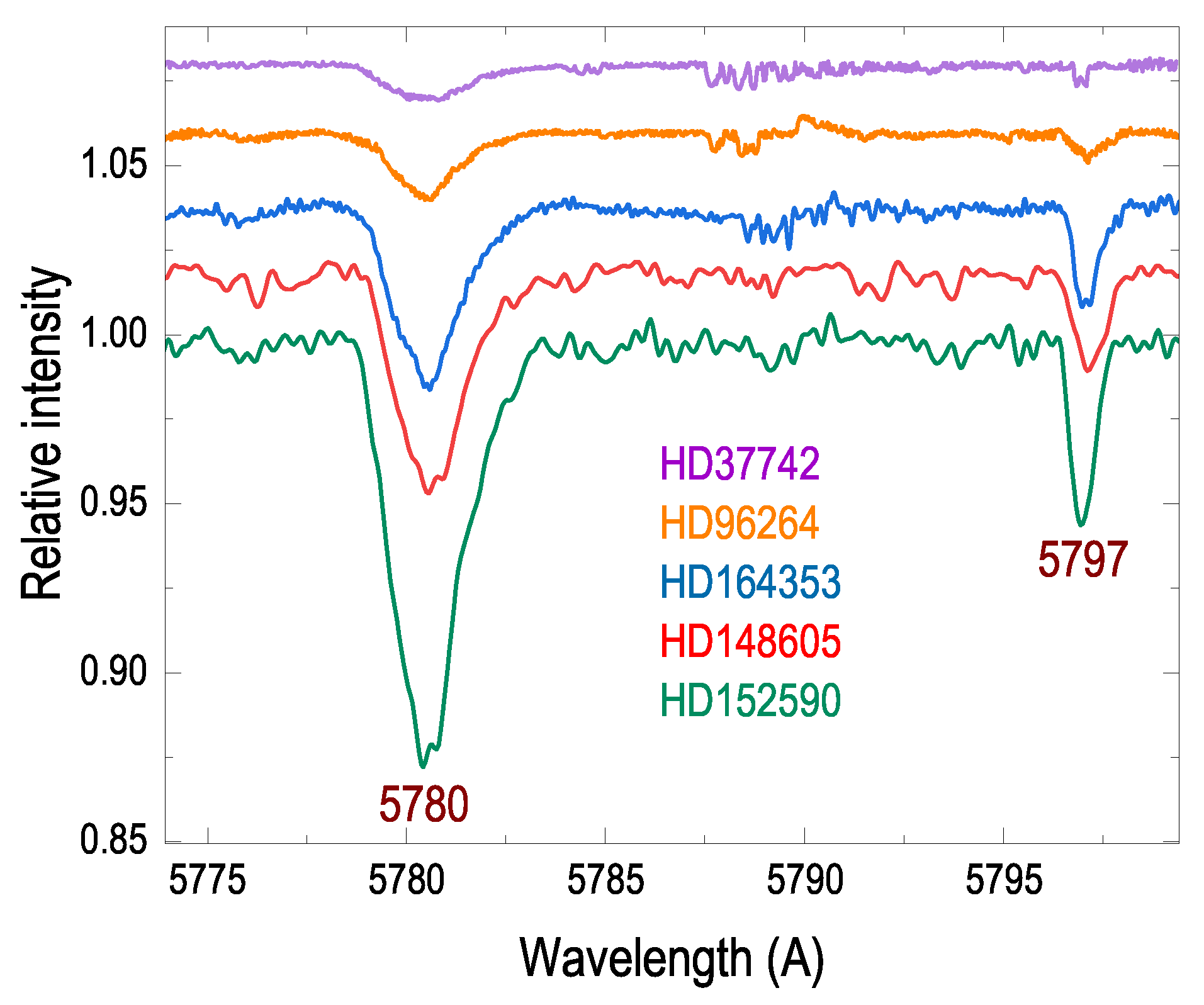 Universe 11 00181 g003