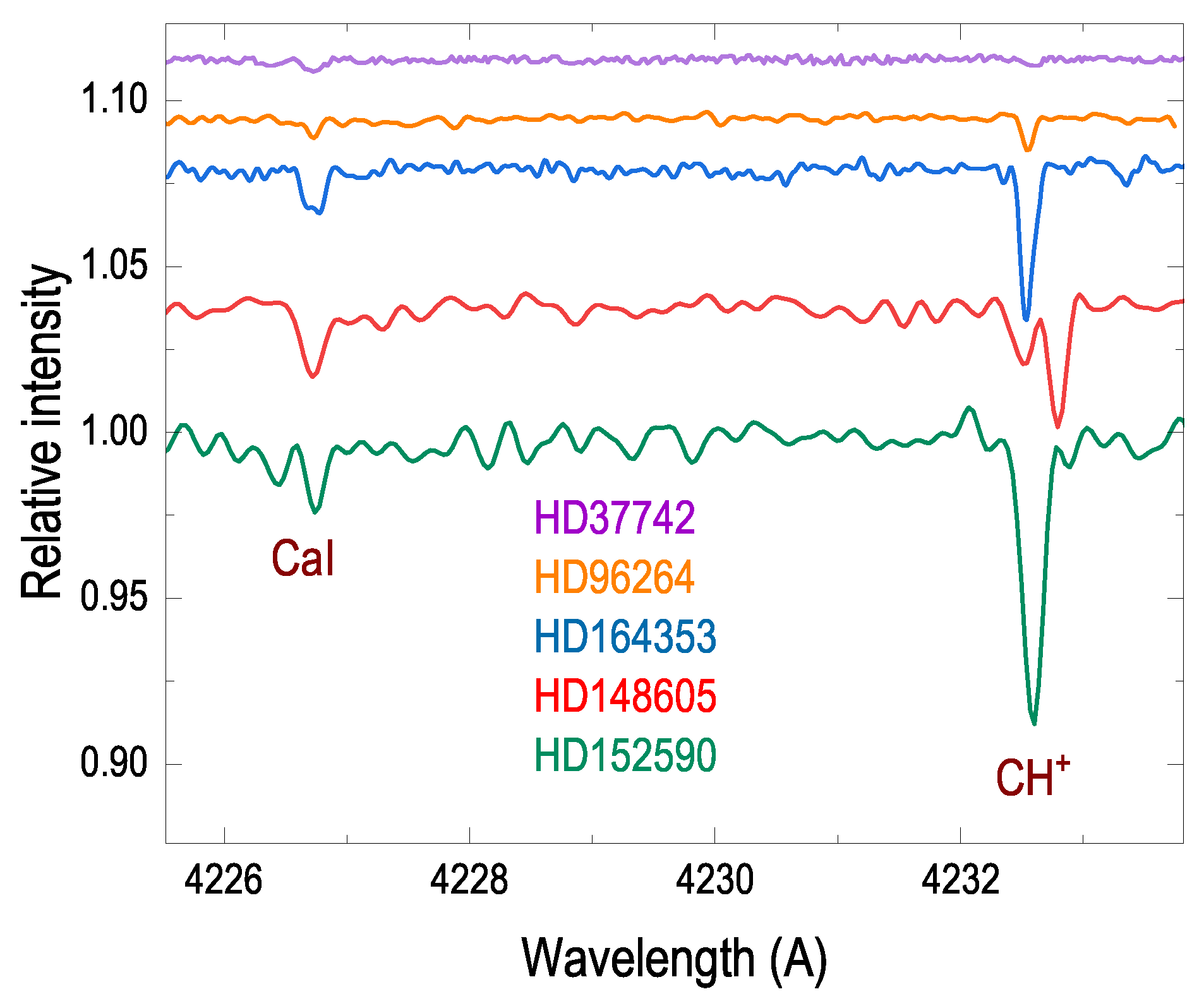 Universe 11 00181 g004