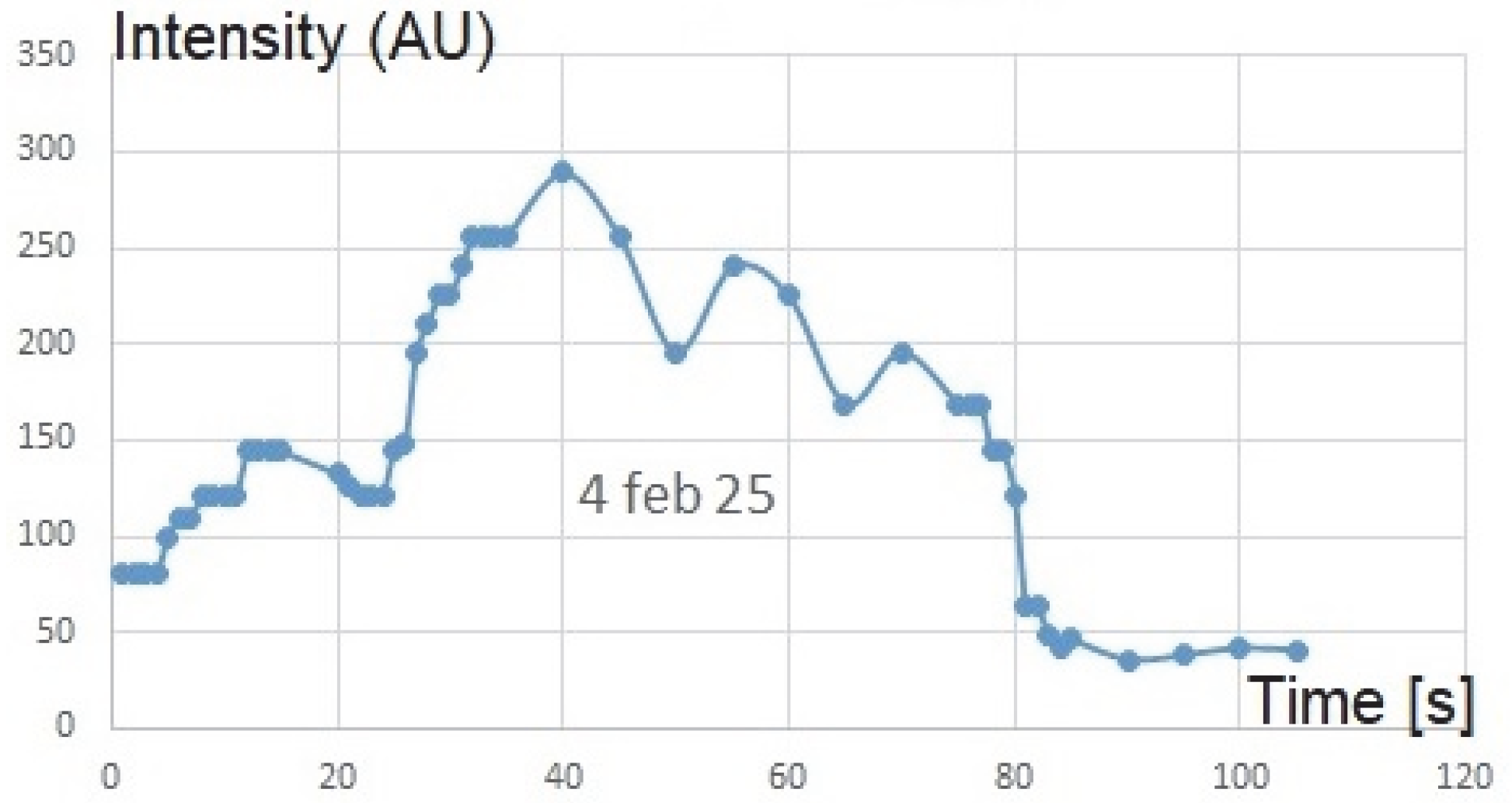 Universe 11 00186 g007