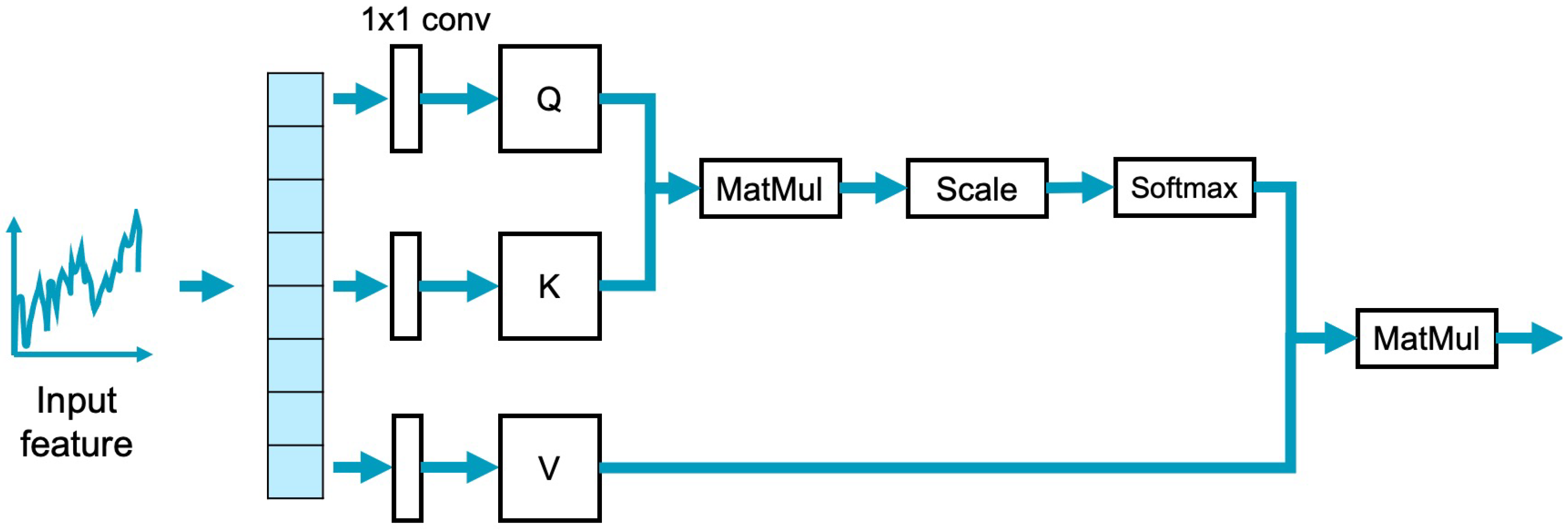 Universe 11 00187 g006