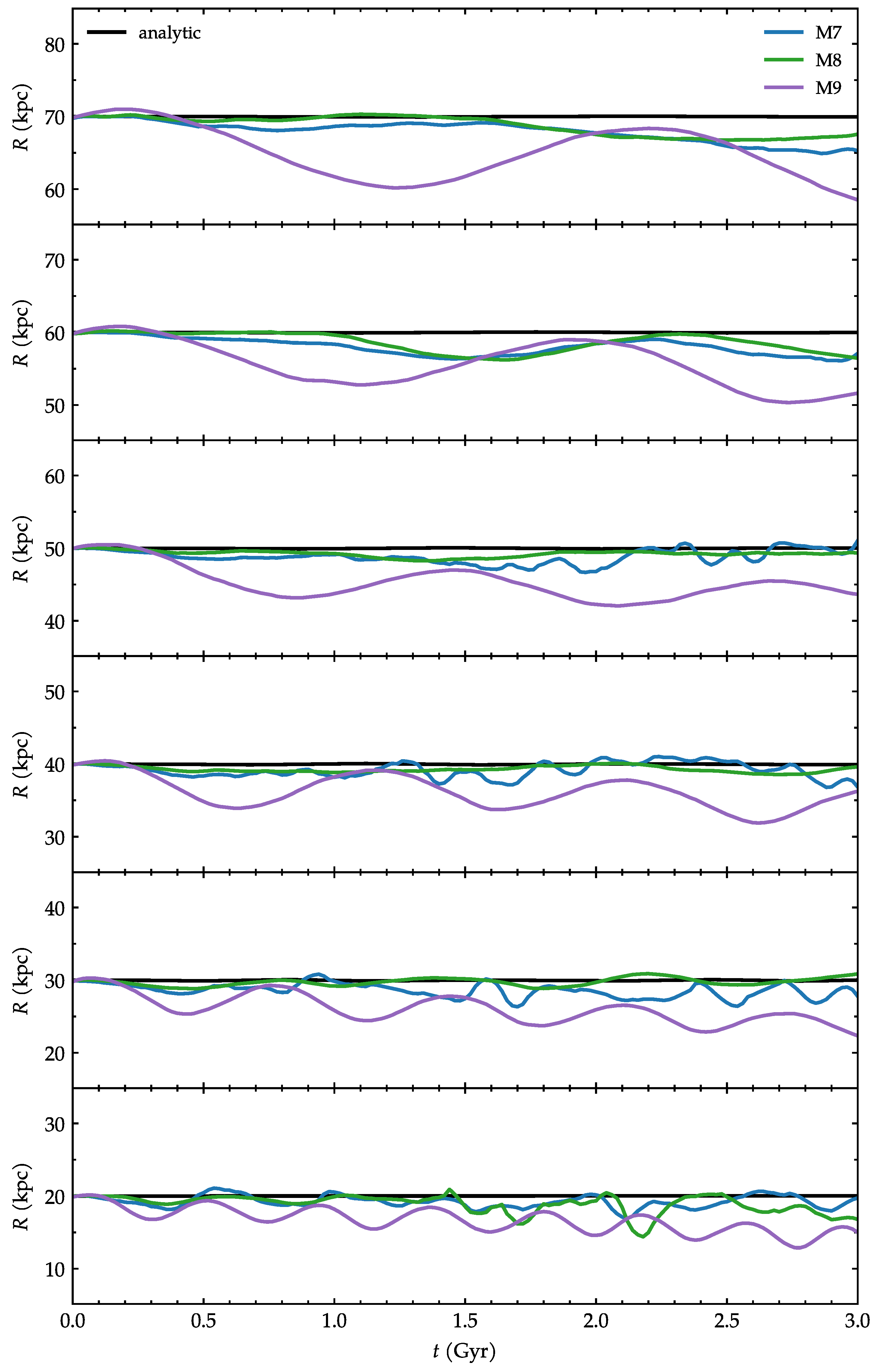 Universe 11 00191 g003