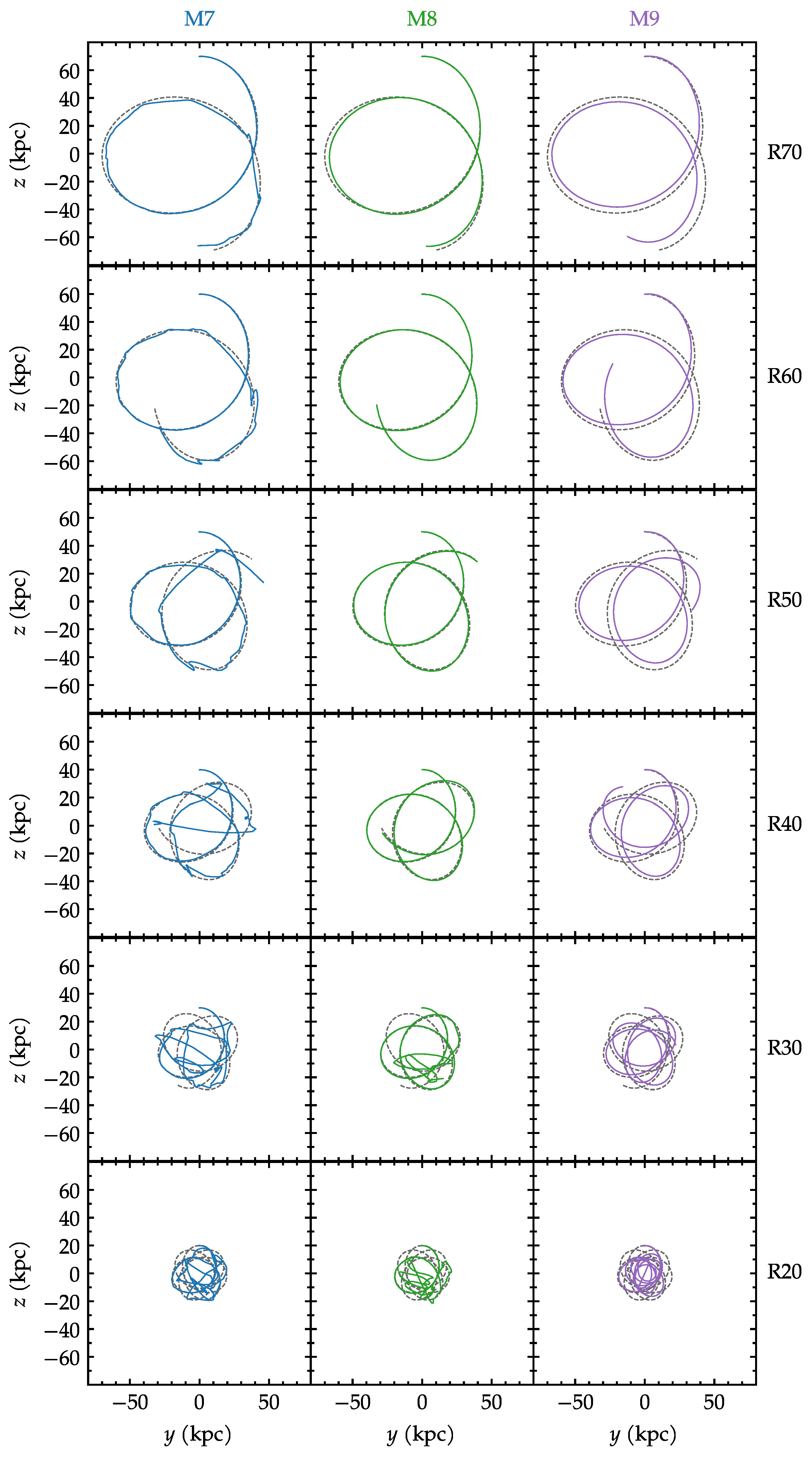 Universe 11 00191 g006