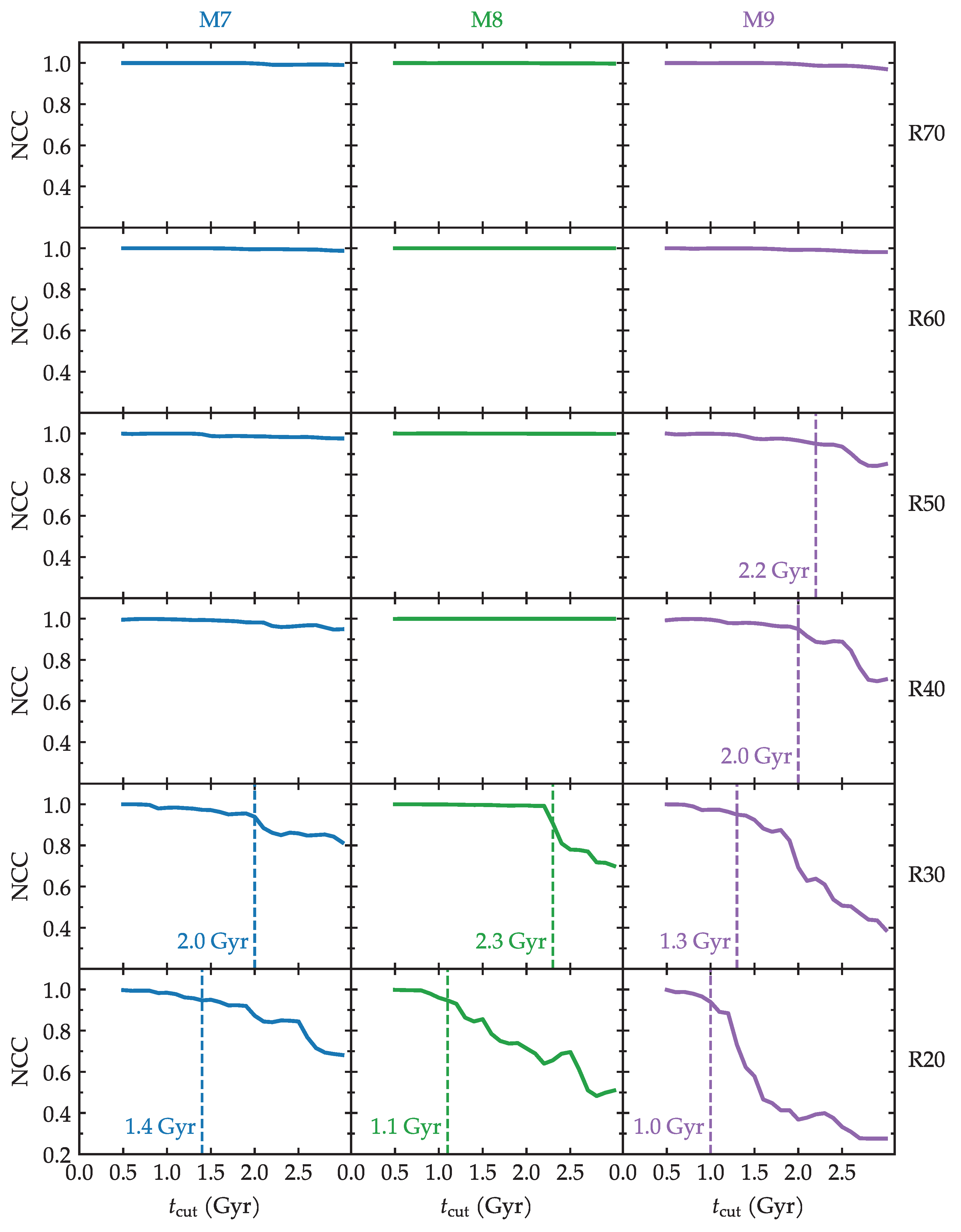 Universe 11 00191 g008