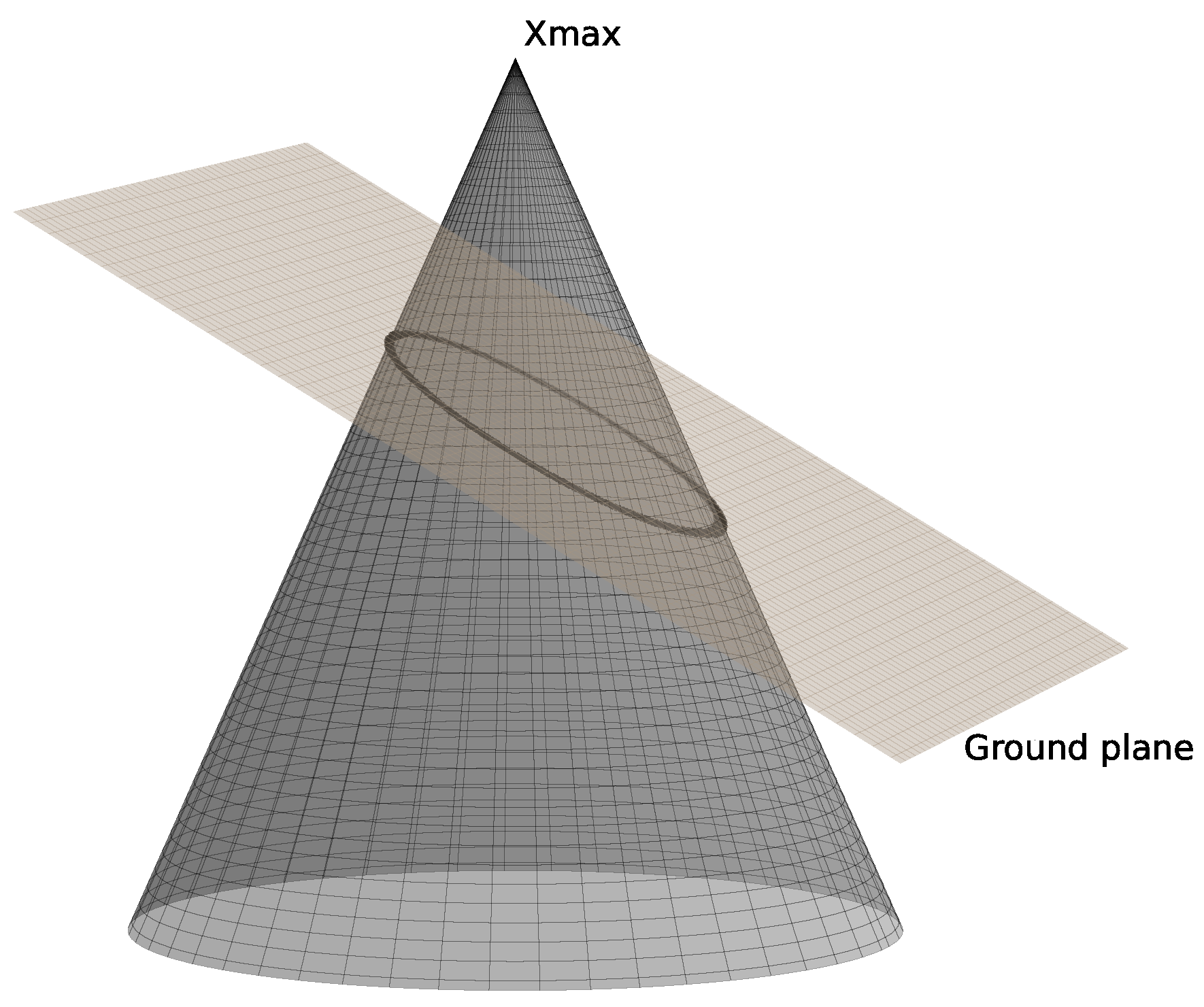 Universe 11 00192 g002