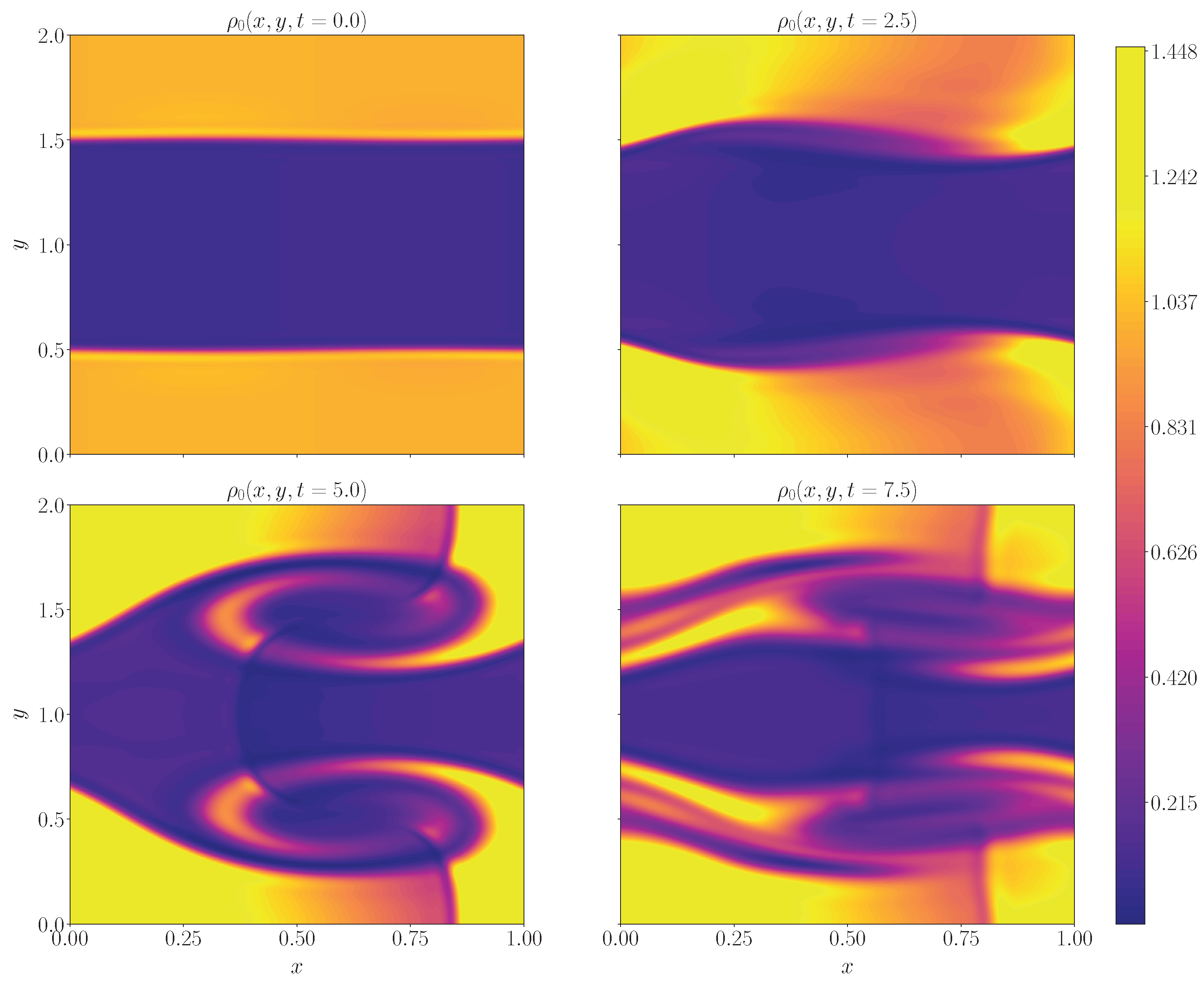 Universe 11 00194 g003