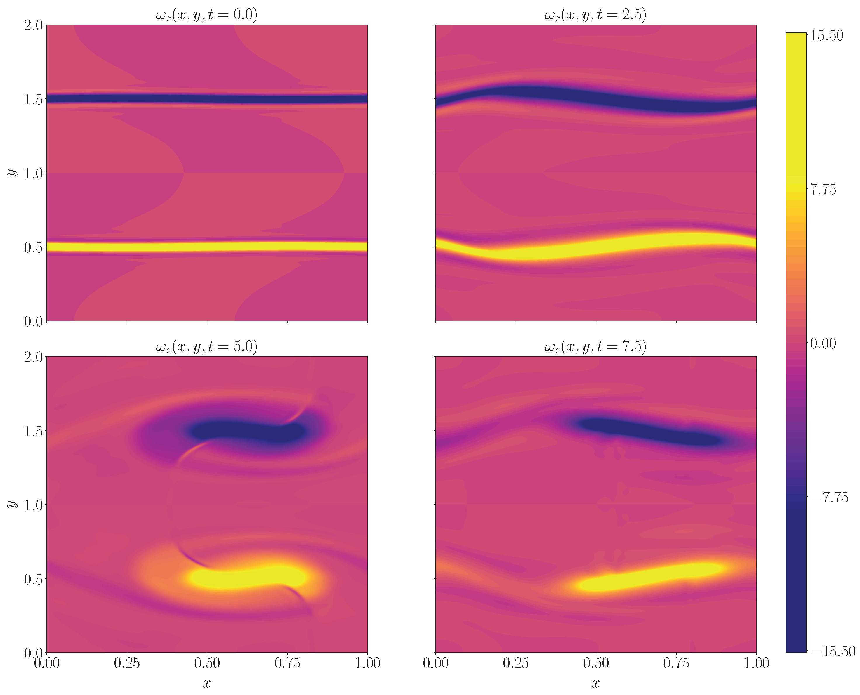 Universe 11 00194 g004