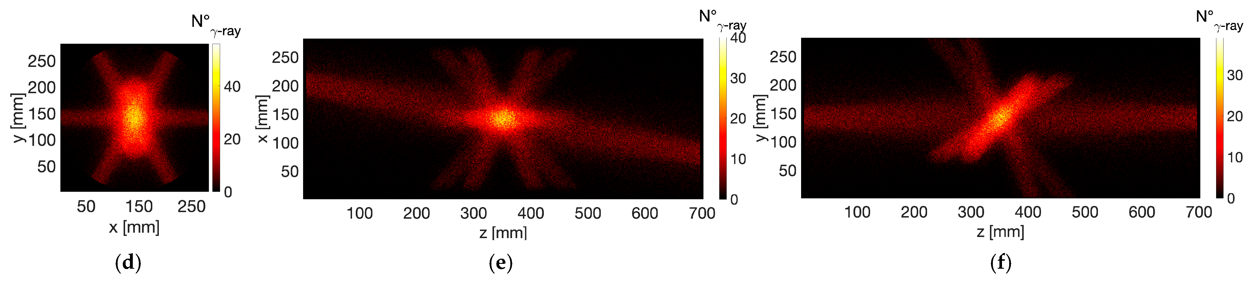 Universe 11 00195 g006b