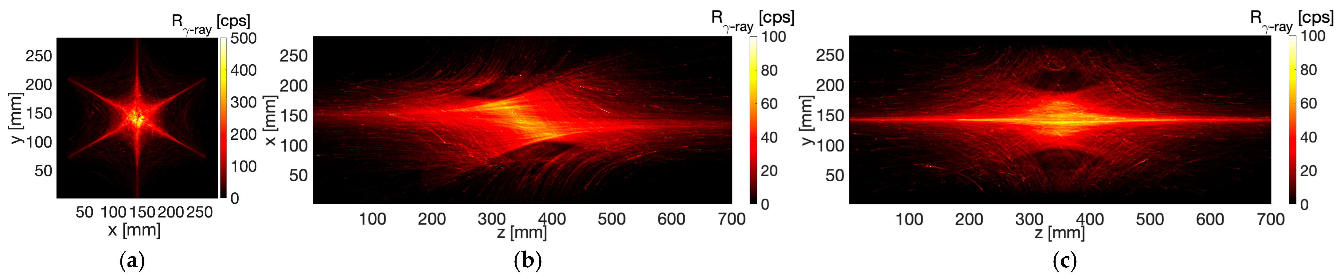 Universe 11 00195 g008