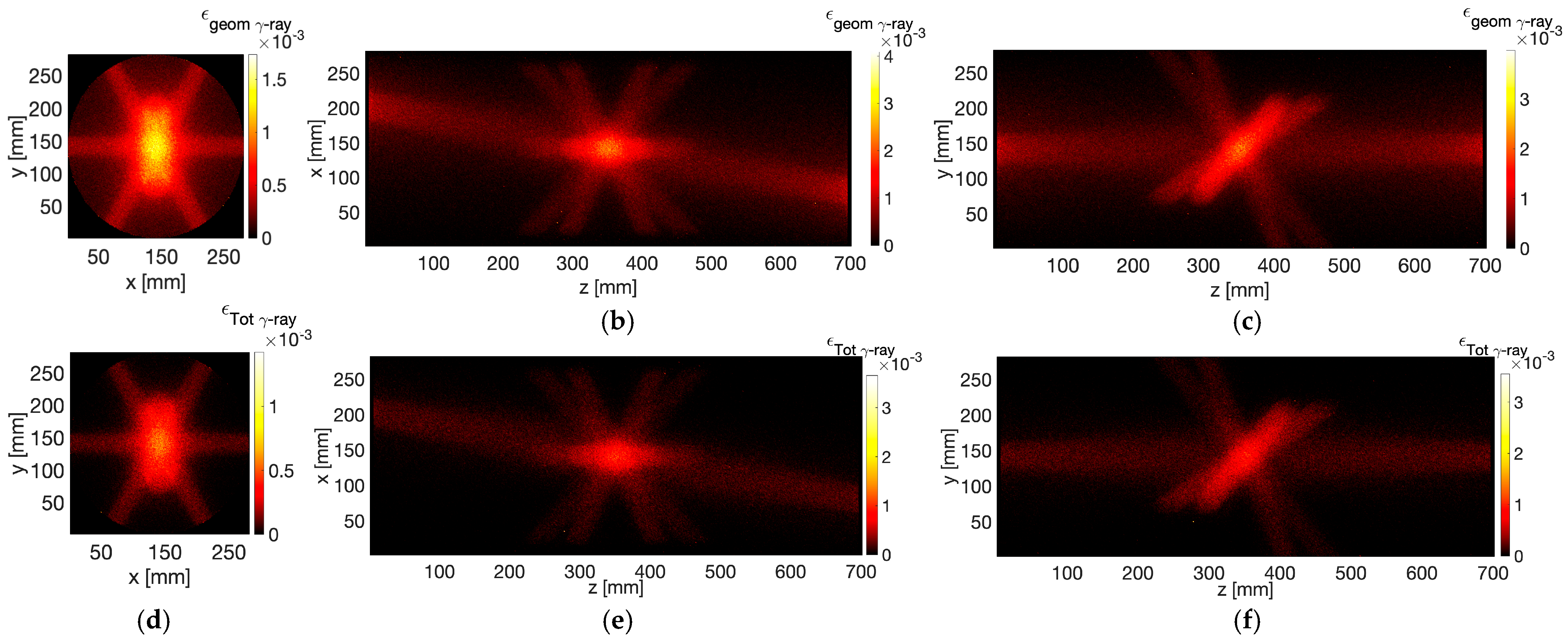 Universe 11 00195 g009