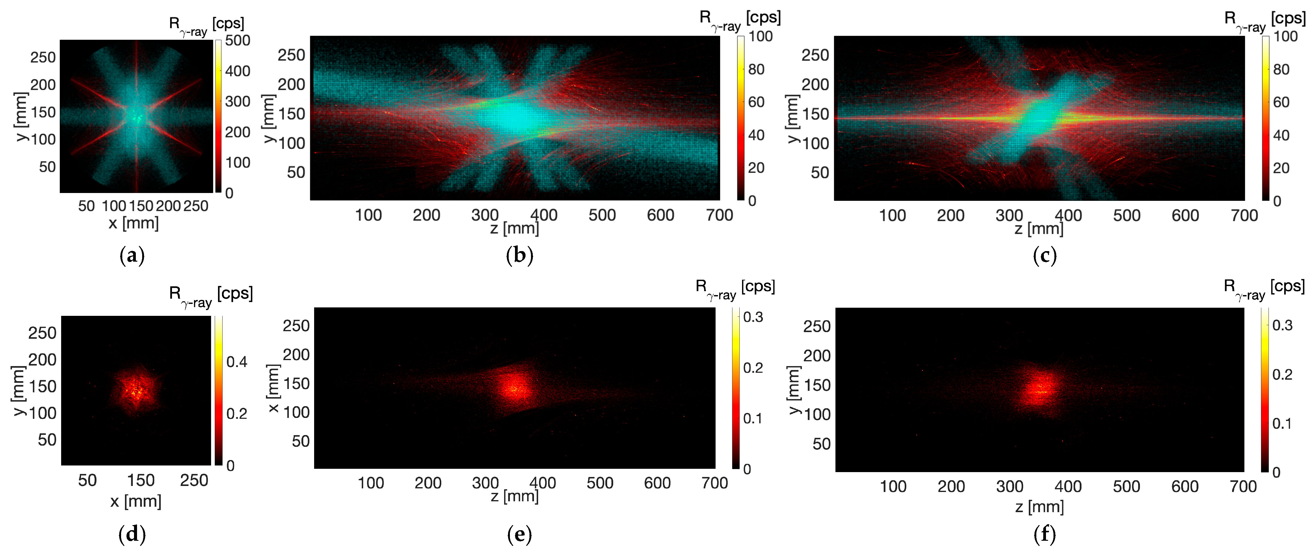 Universe 11 00195 g010