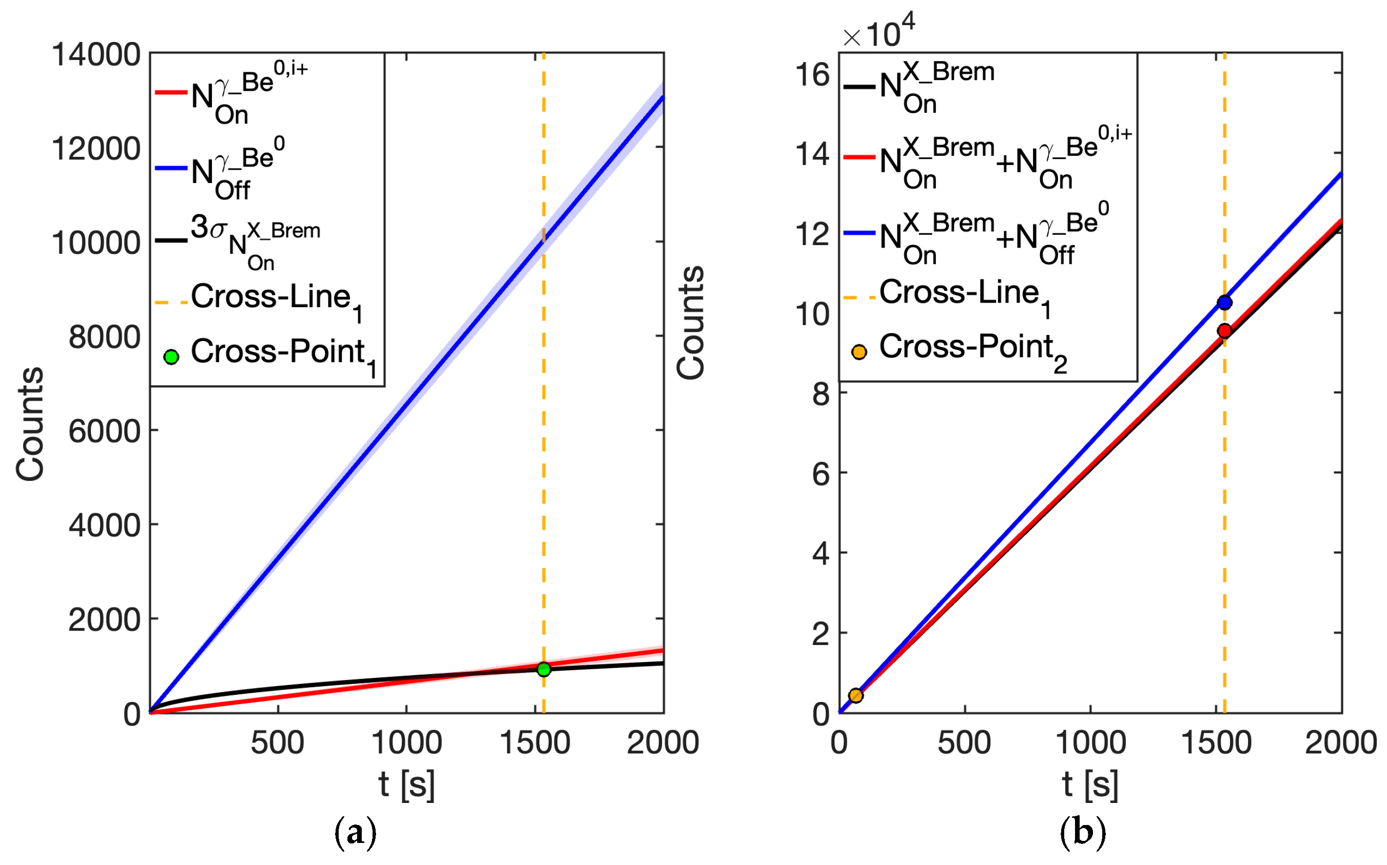 Universe 11 00195 g012