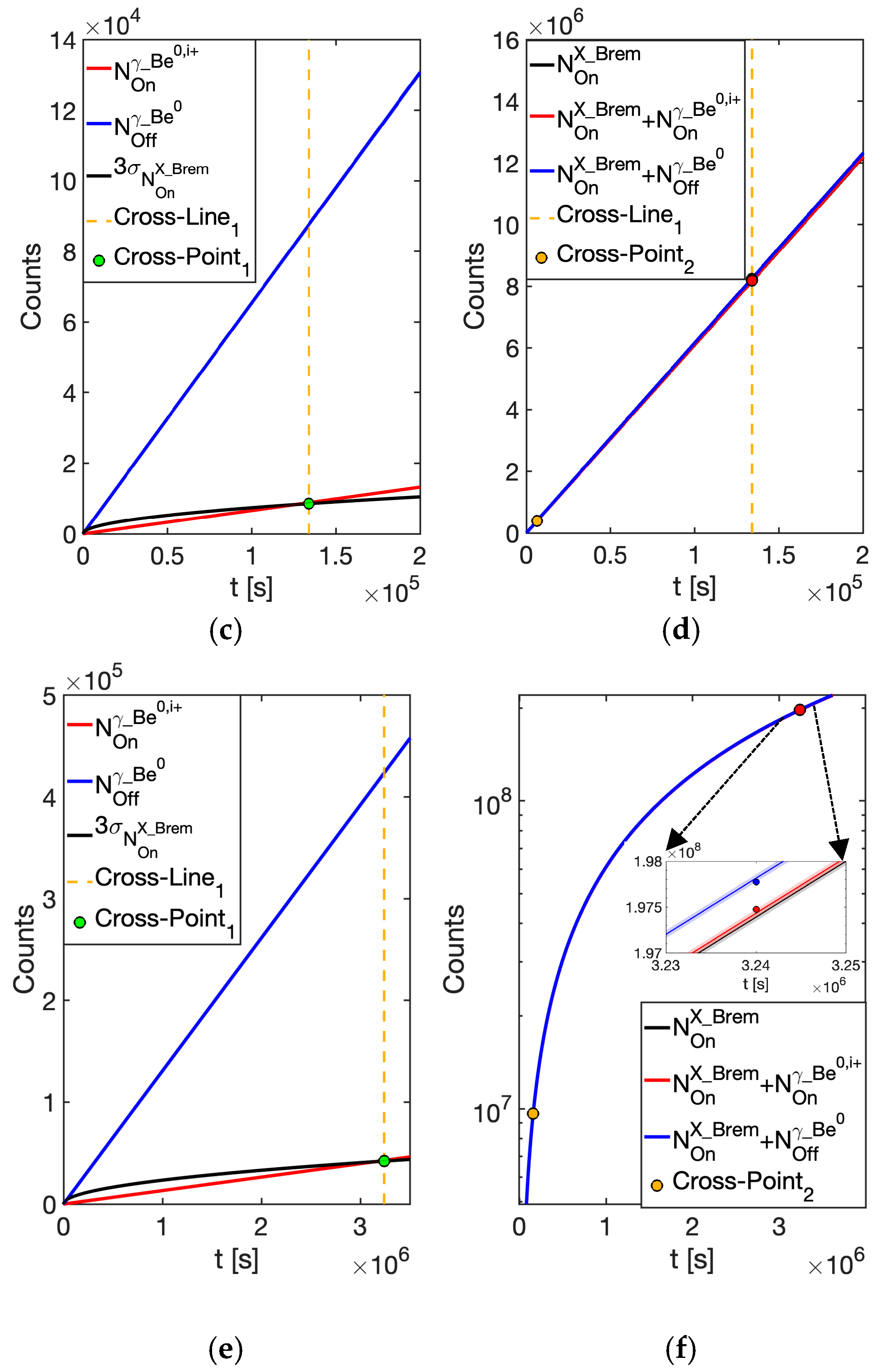 Universe 11 00195 g013b