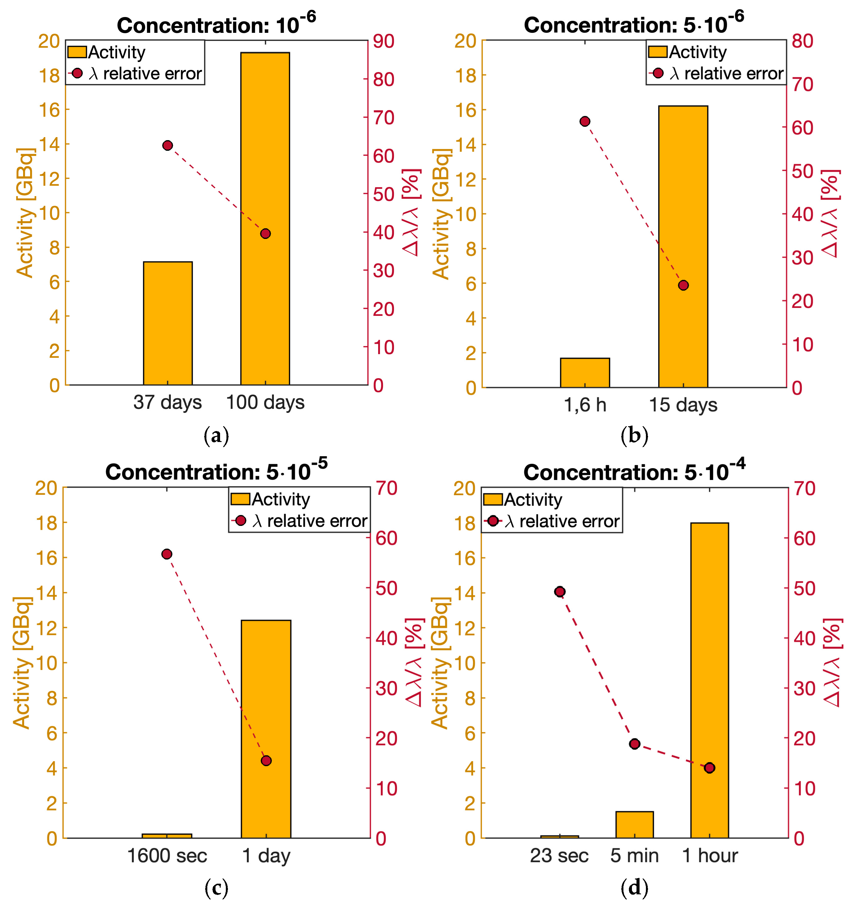Universe 11 00195 g014