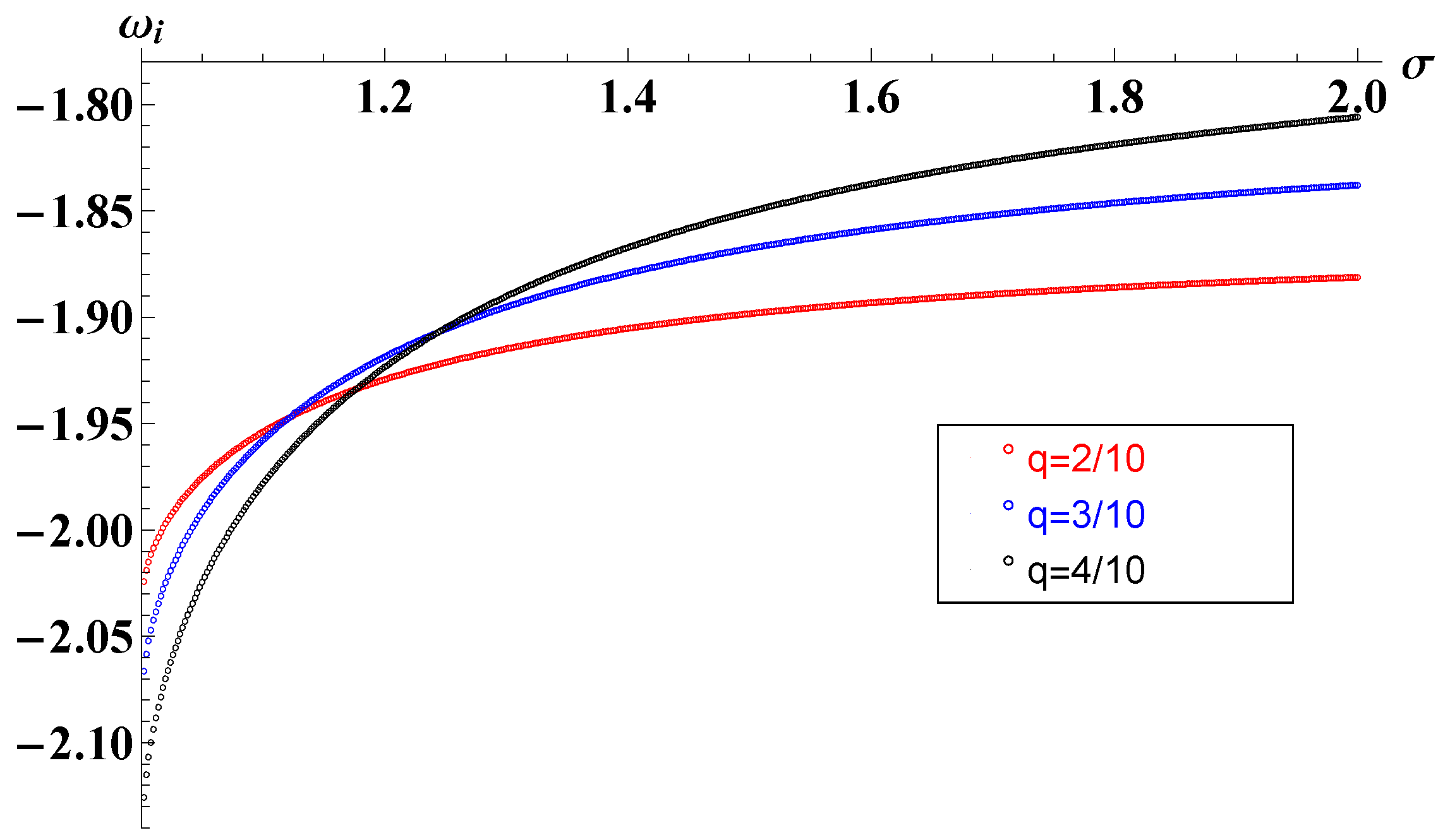 Universe 11 00197 g005