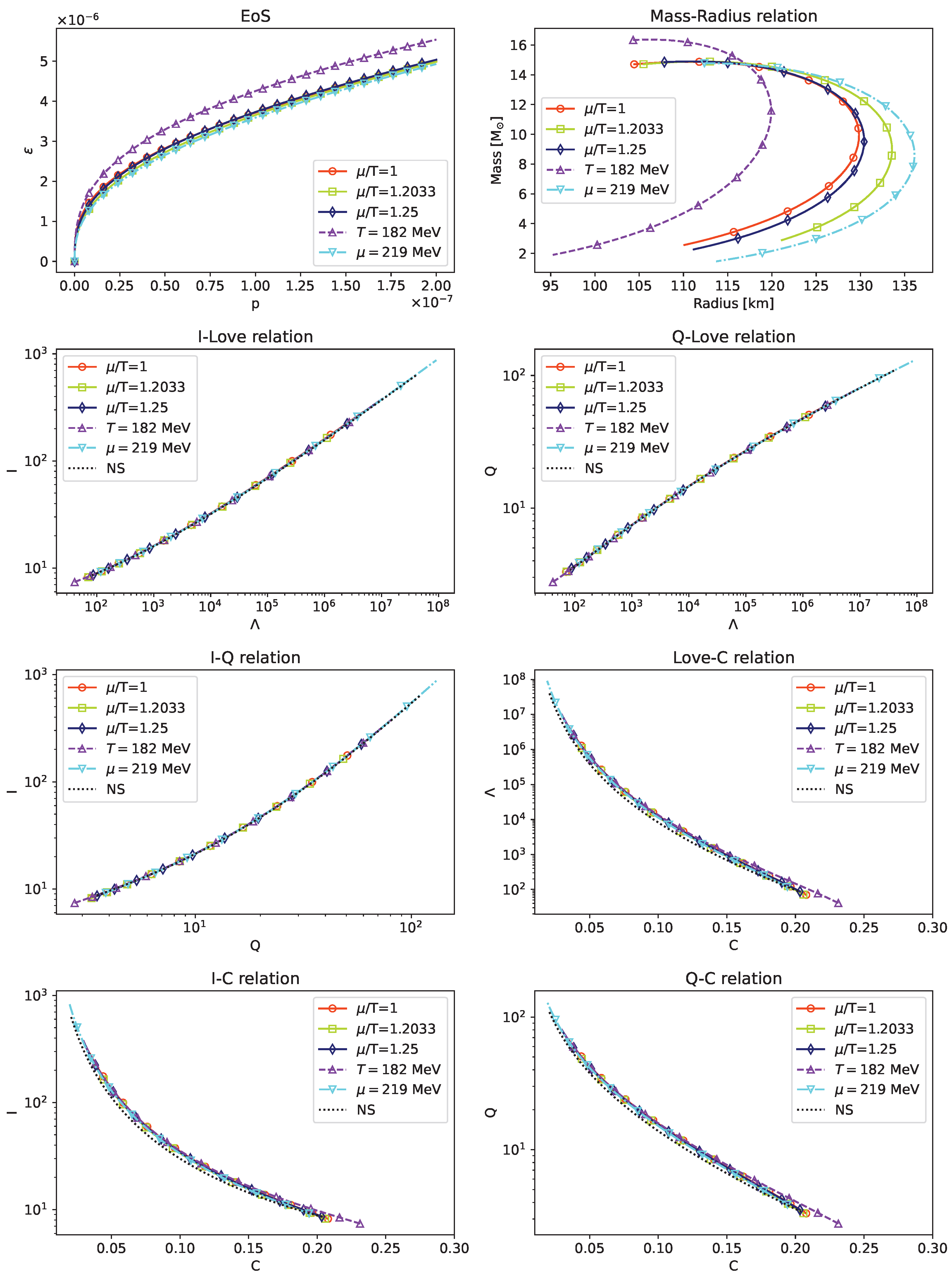 Universe 11 00199 g002