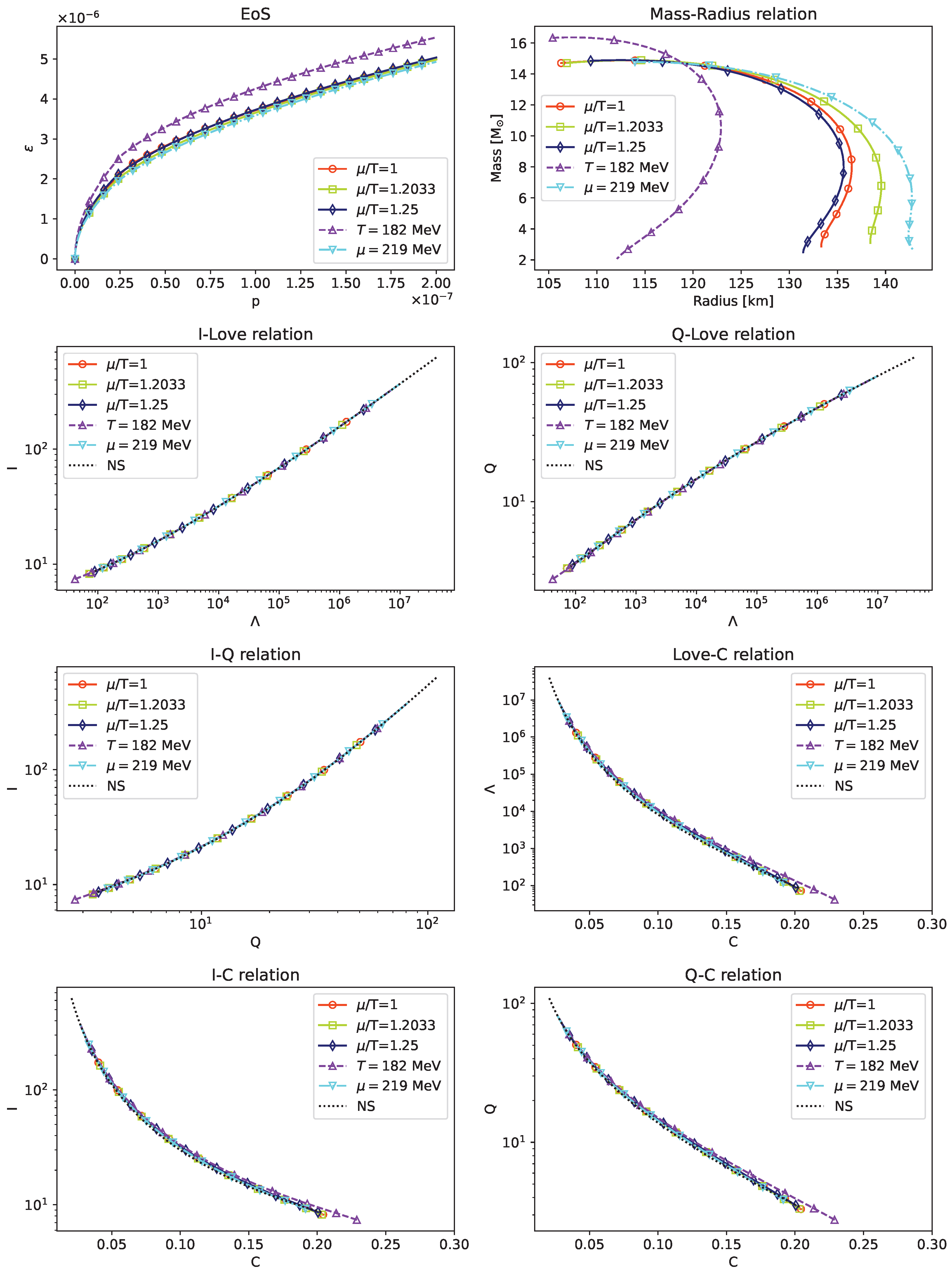 Universe 11 00199 g003