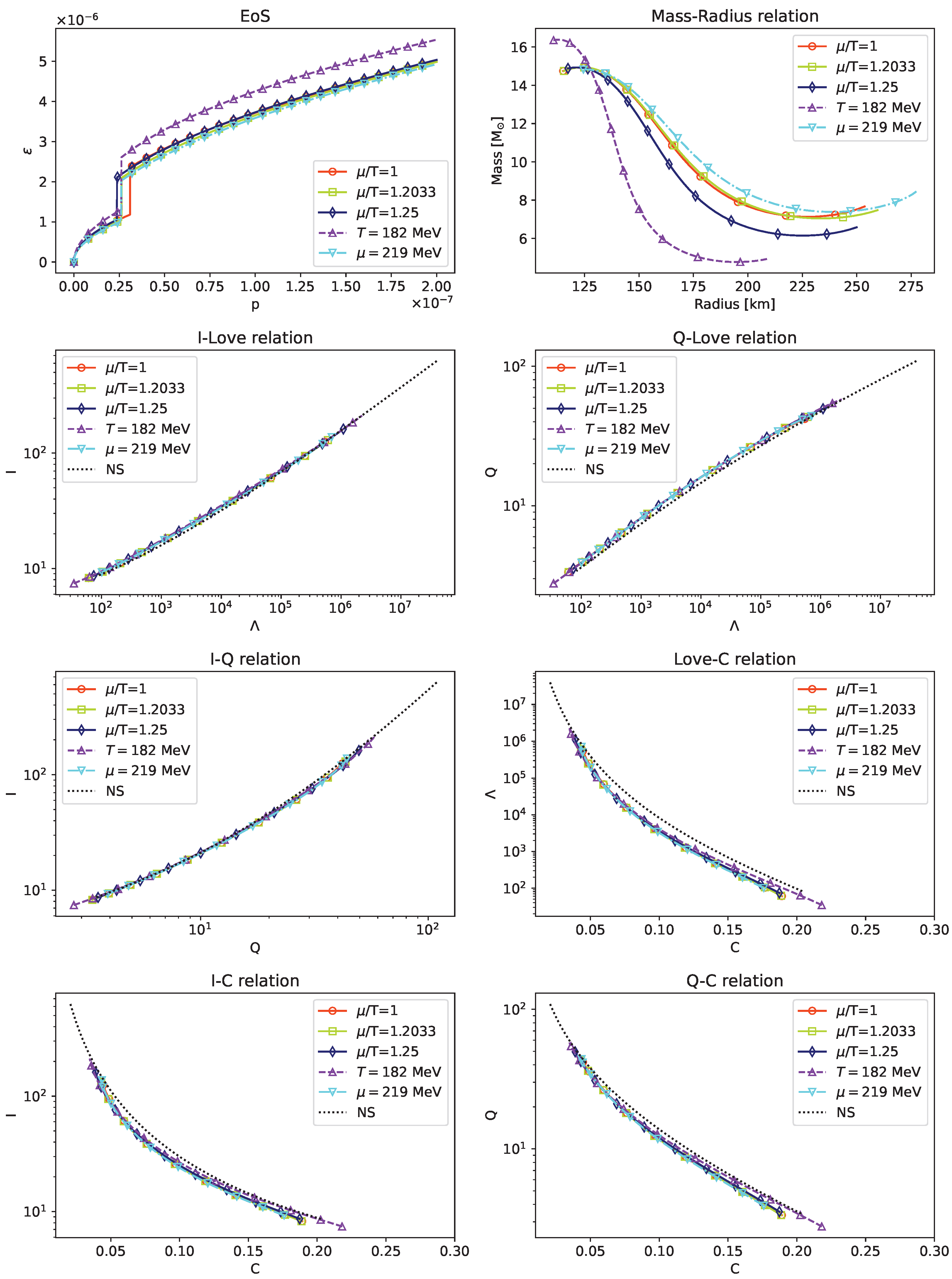Universe 11 00199 g006