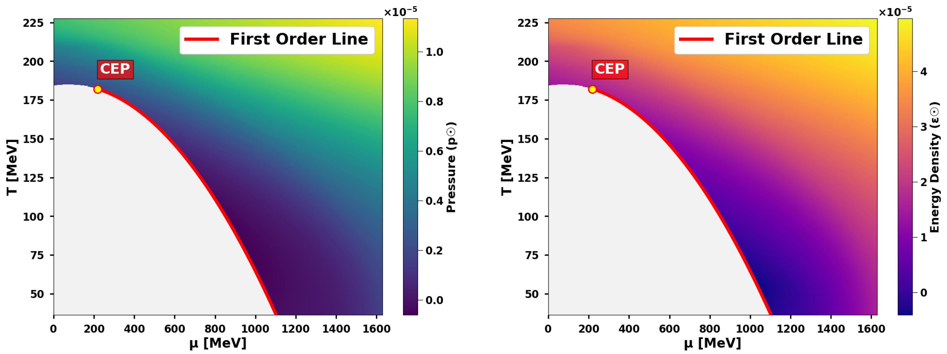 Universe 11 00199 g007