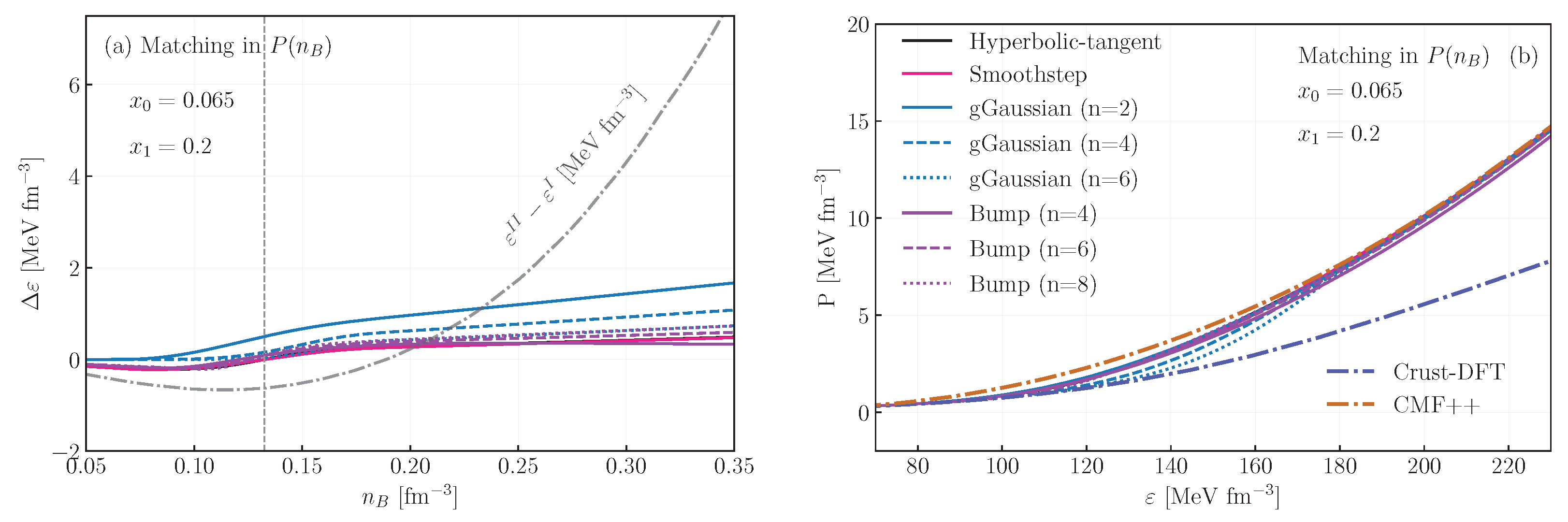 Universe 11 00200 g004
