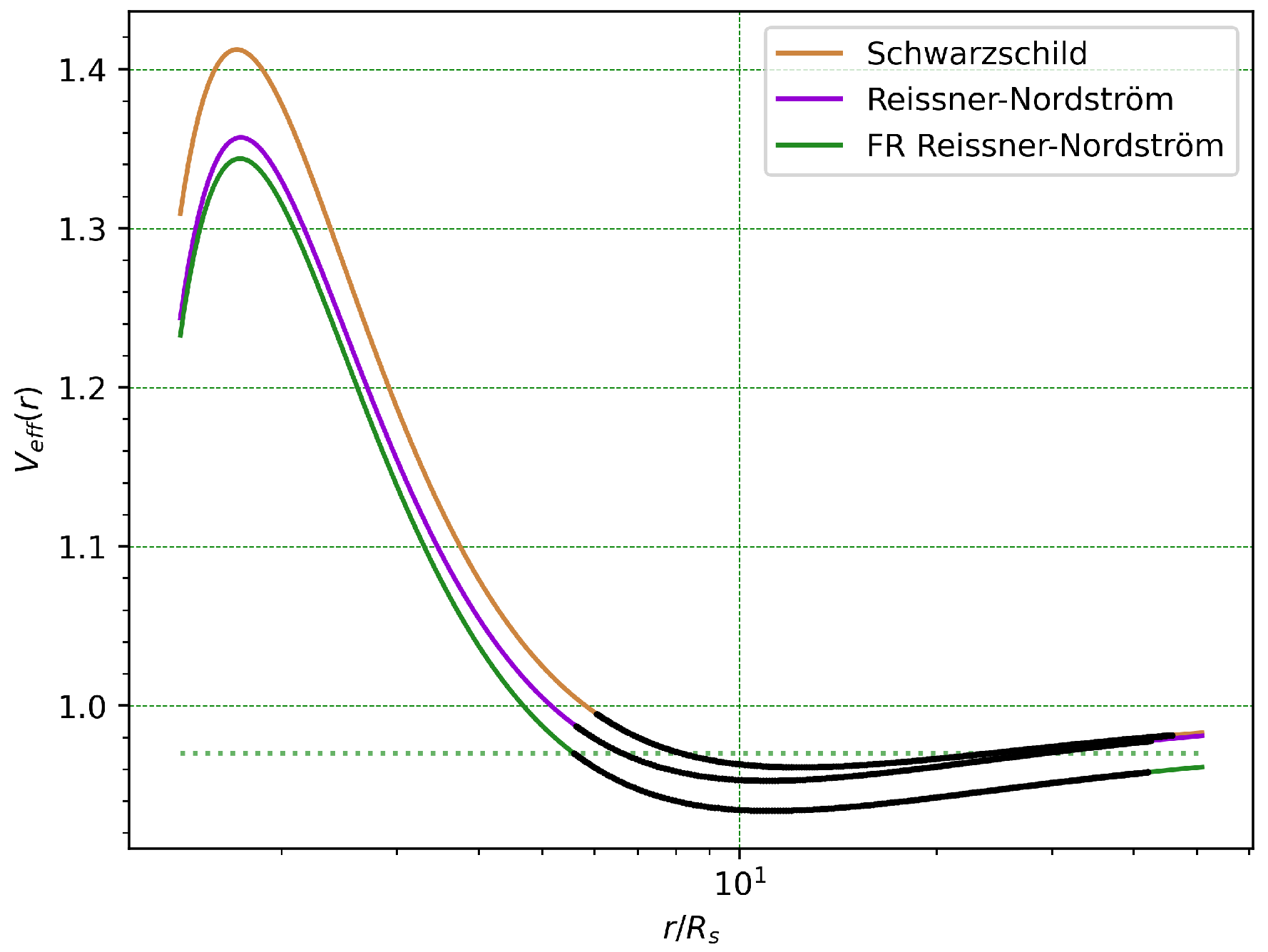 Universe 11 00201 g002b