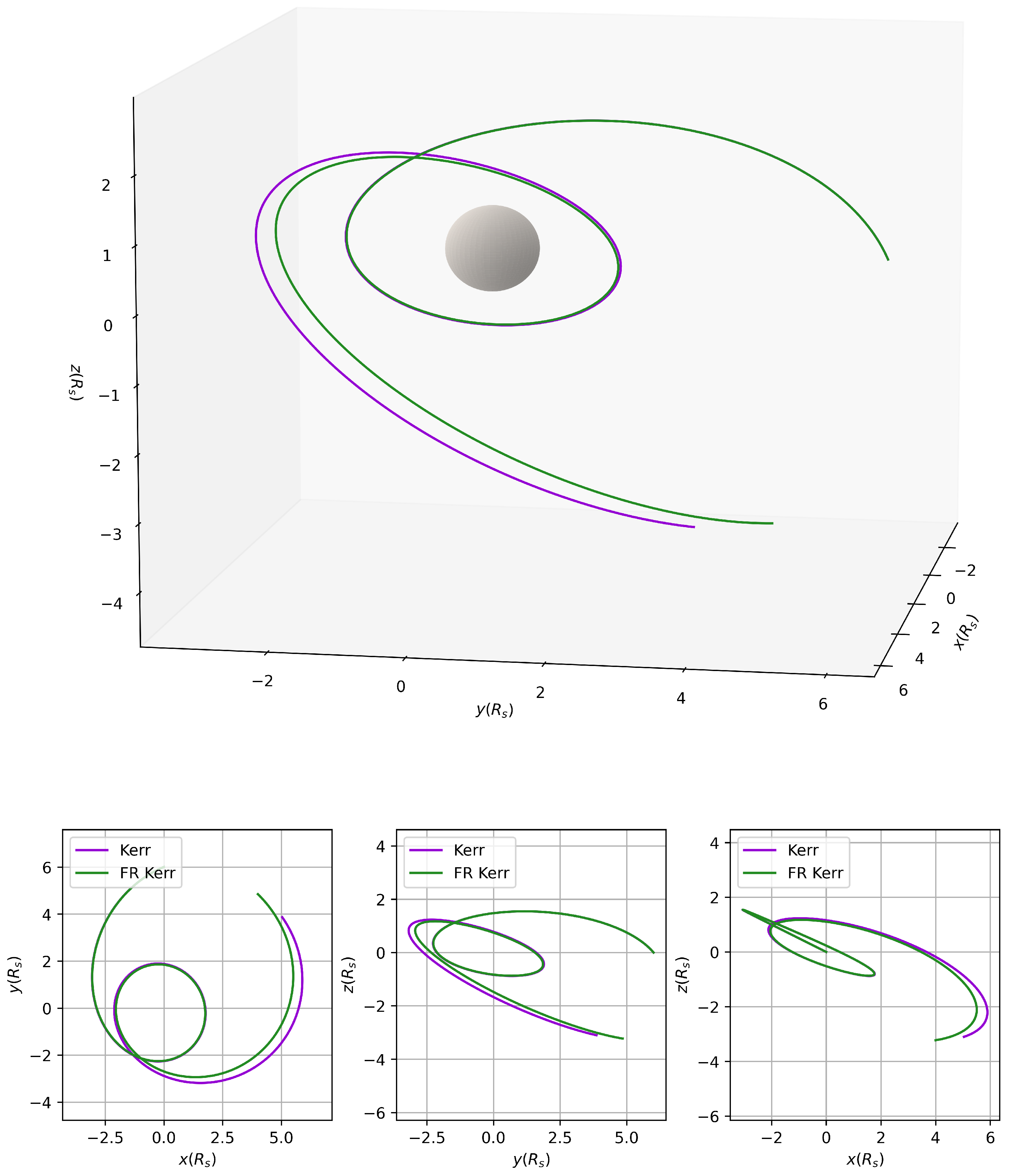 Universe 11 00201 g005