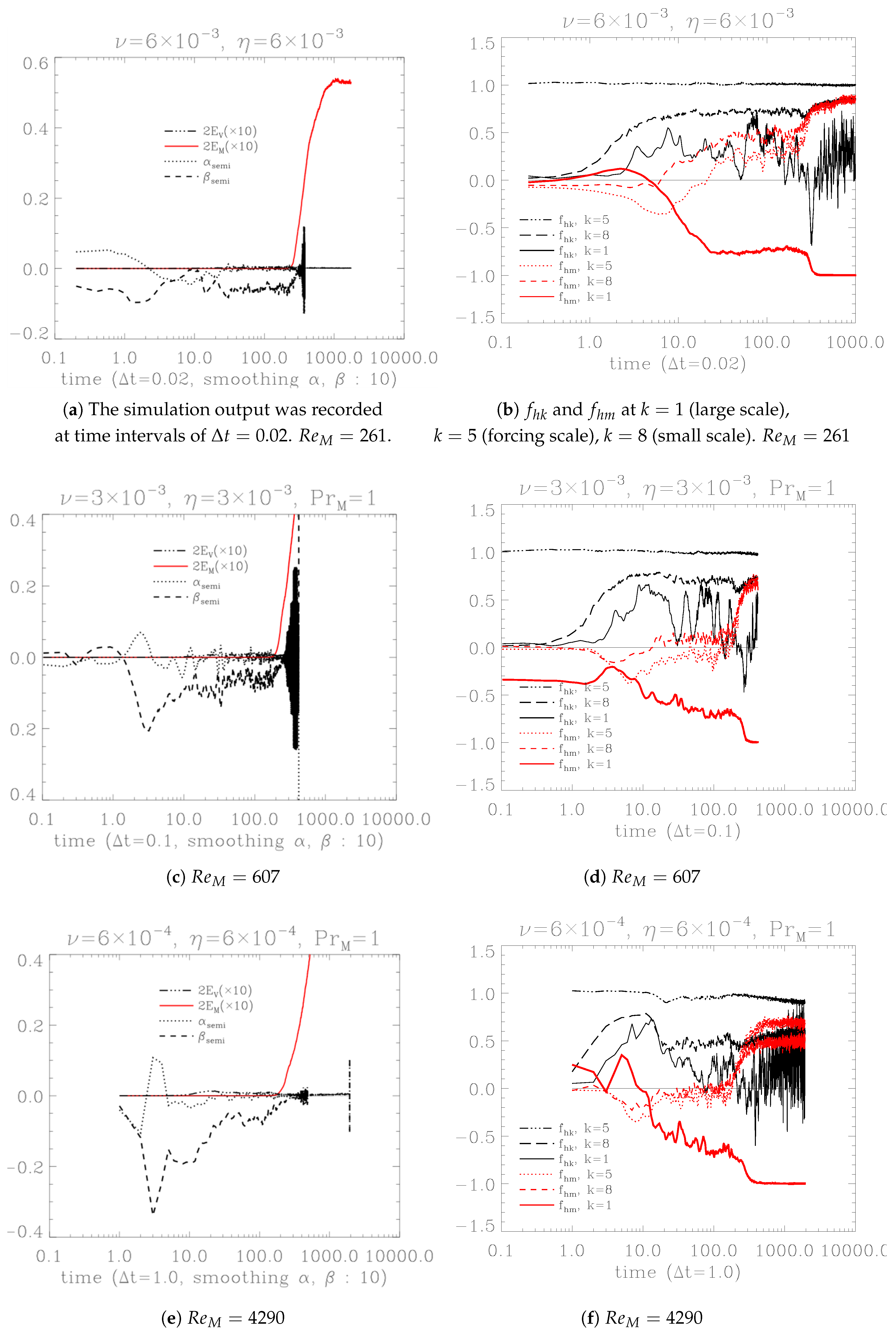 Universe 11 00203 g002