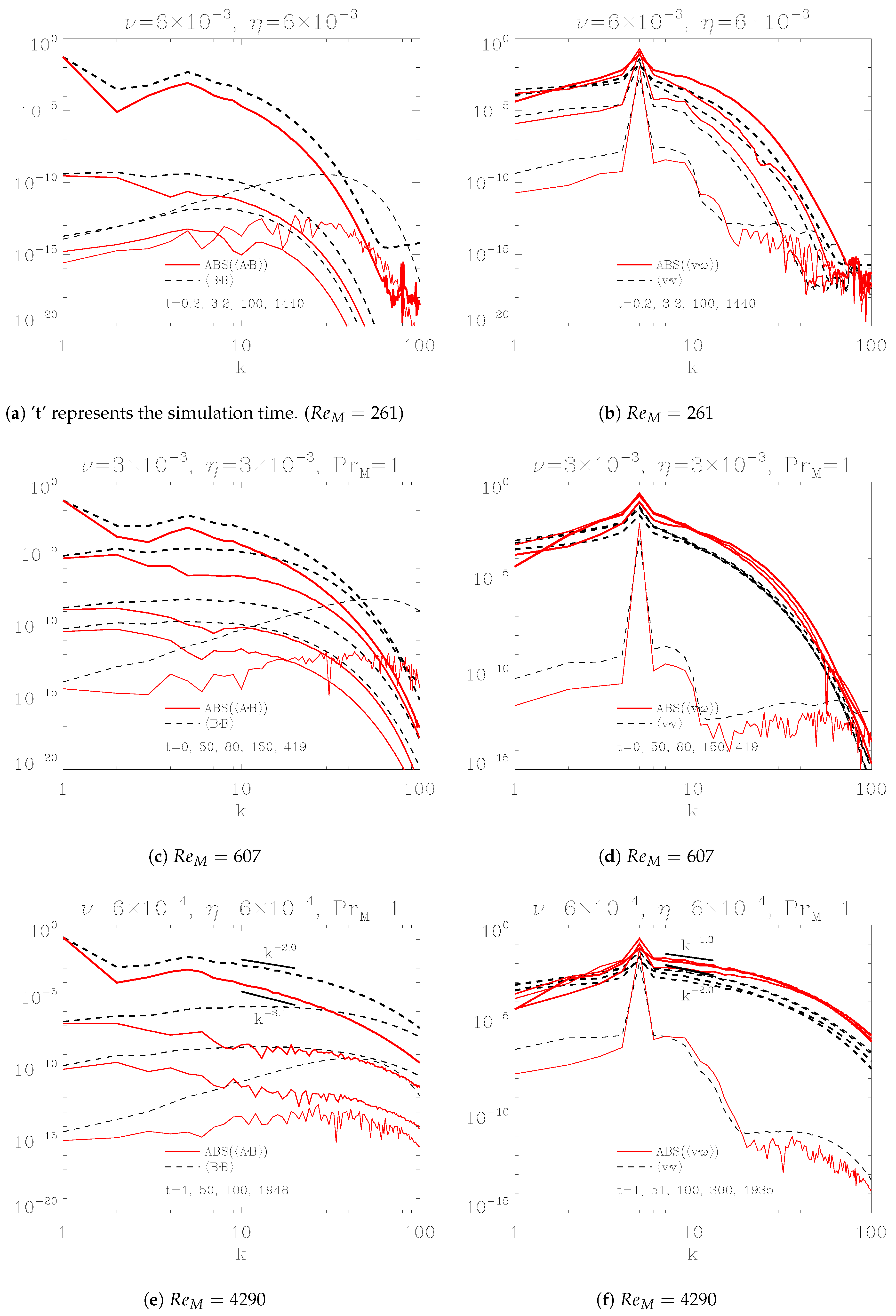 Universe 11 00203 g005