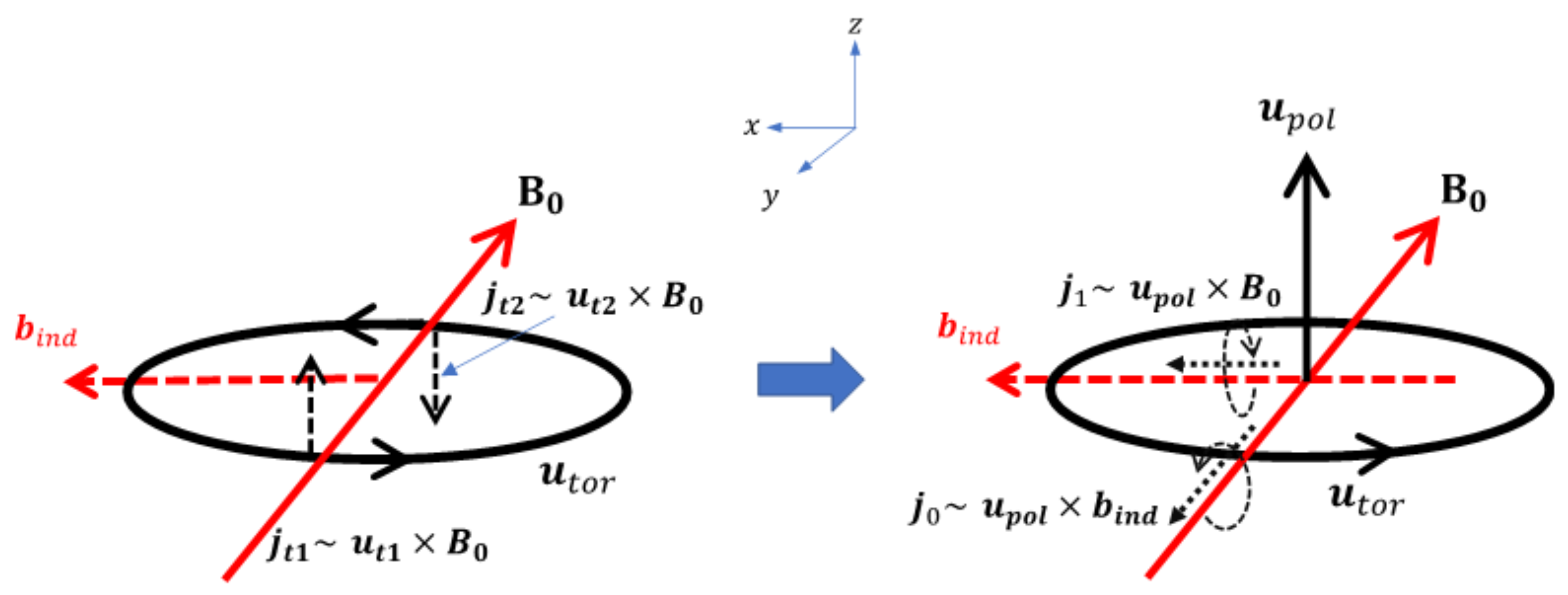 Universe 11 00203 g008