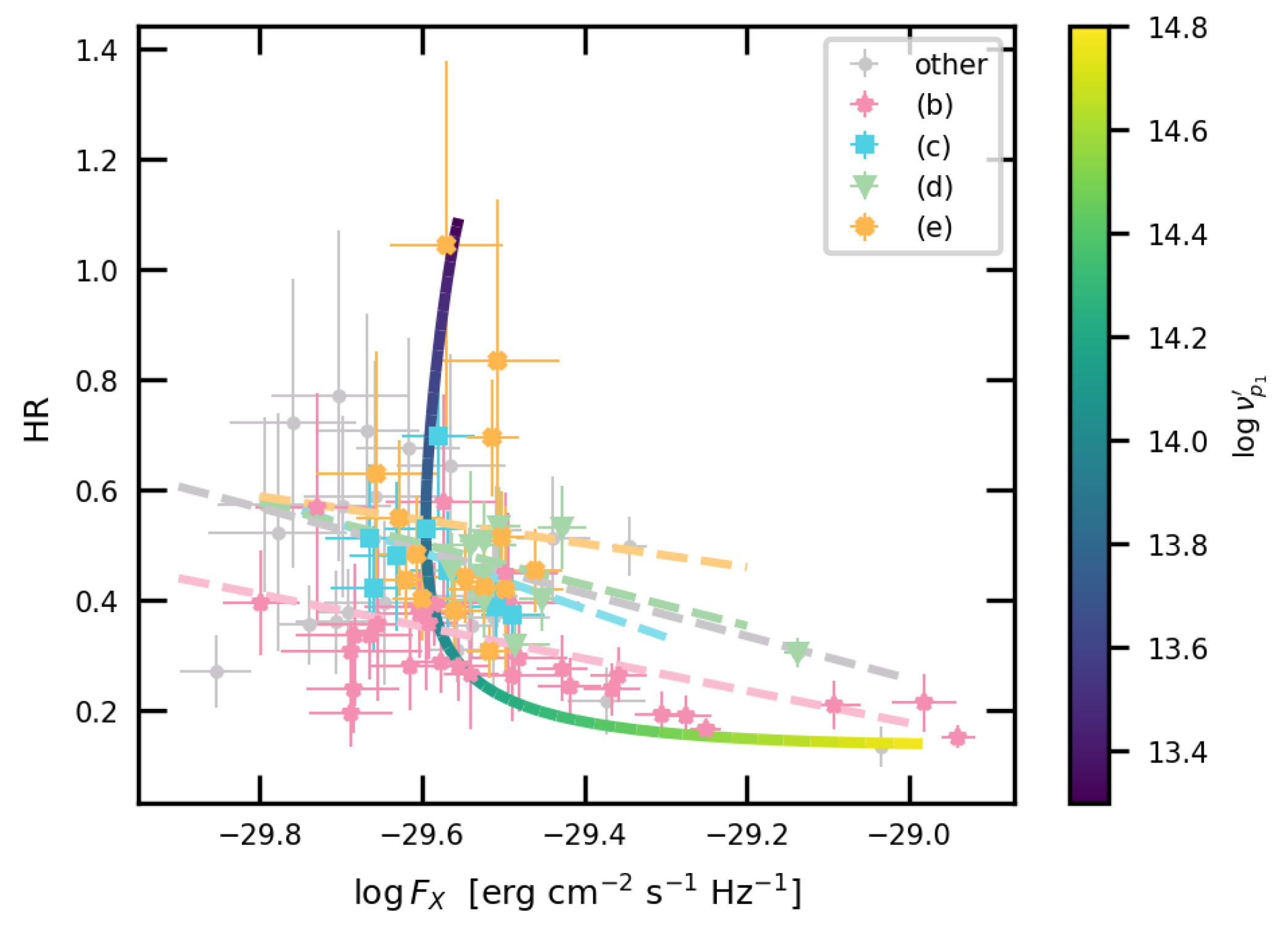 Universe 11 00204 g007