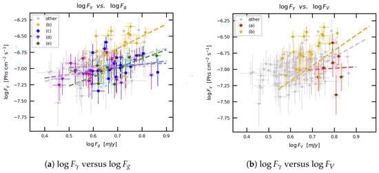 Universe 11 00204 g008