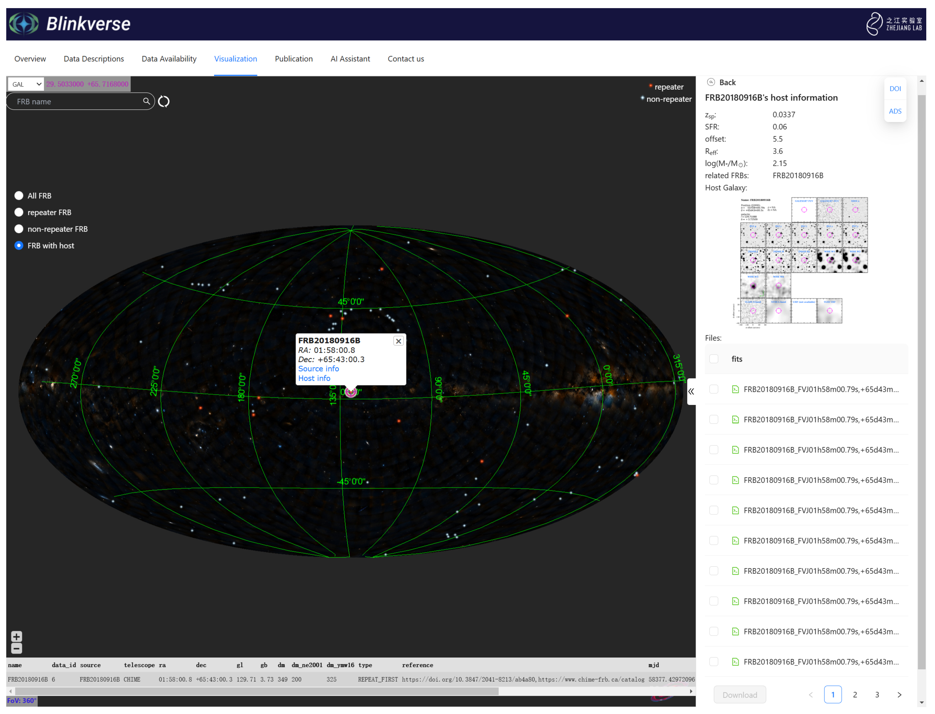 Universe 11 00206 g001