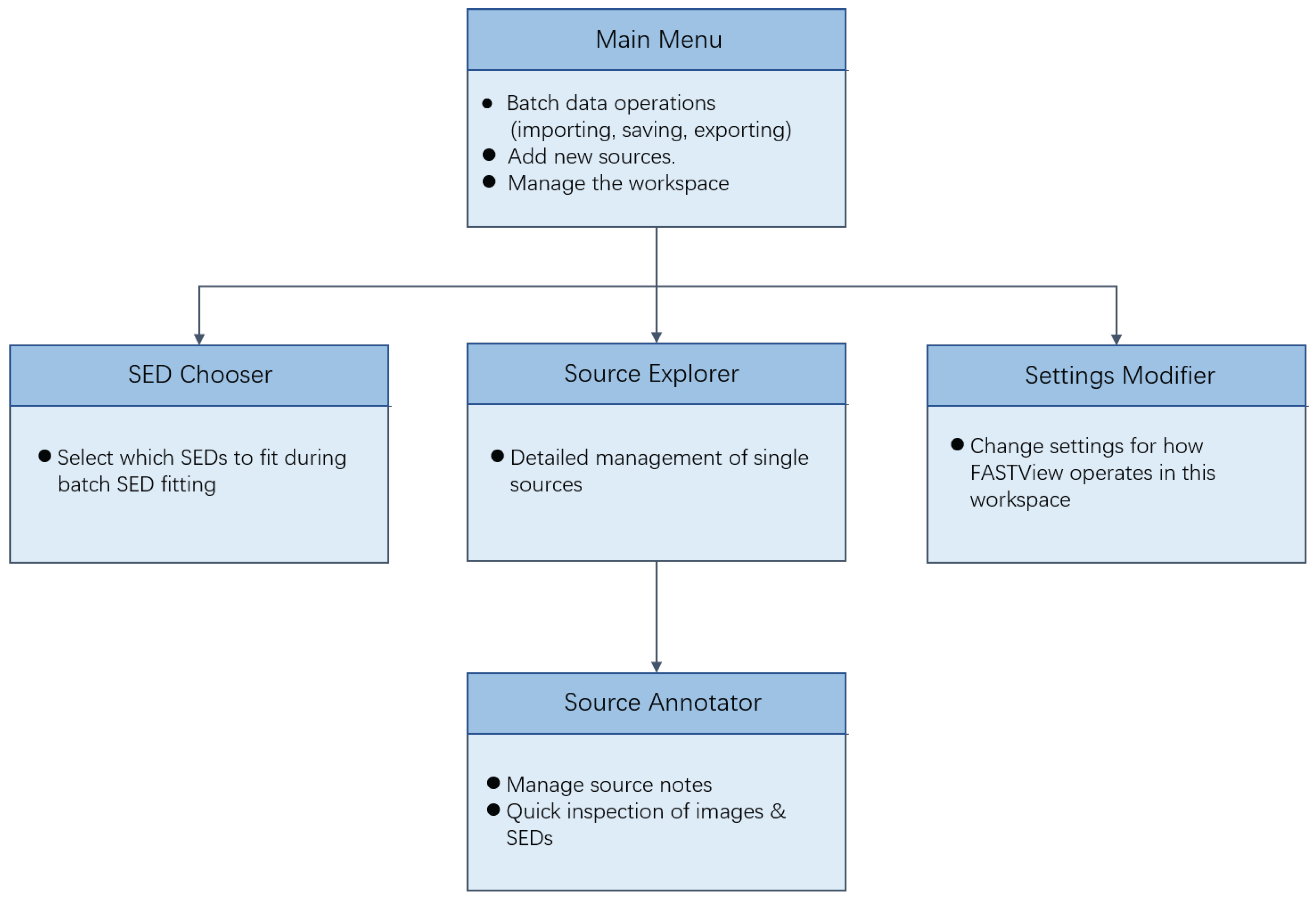 Universe 11 00206 g0a1