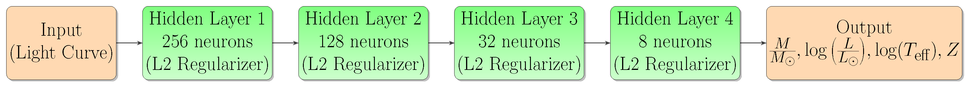 Universe 11 00207 g002