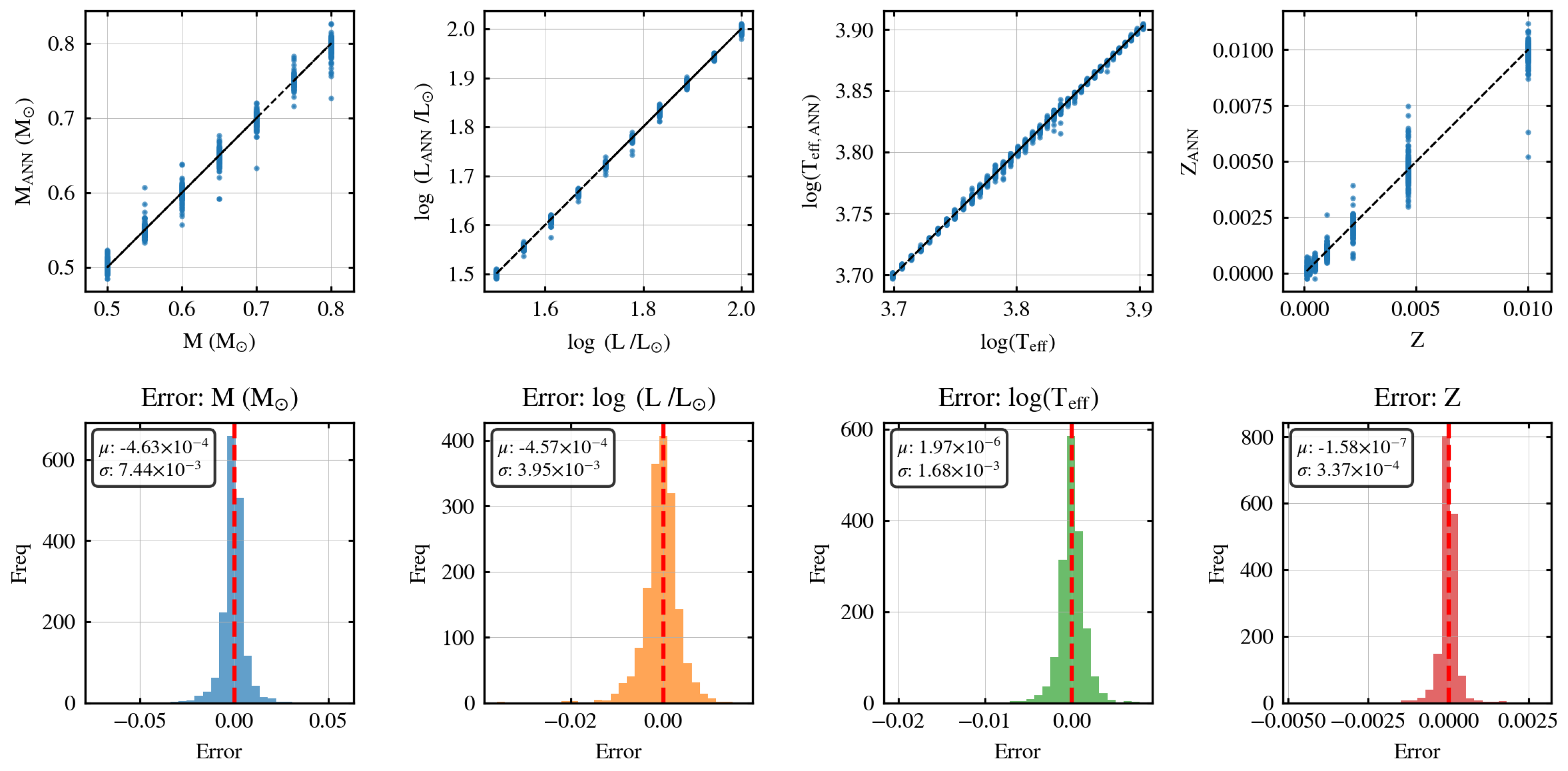 Universe 11 00207 g004