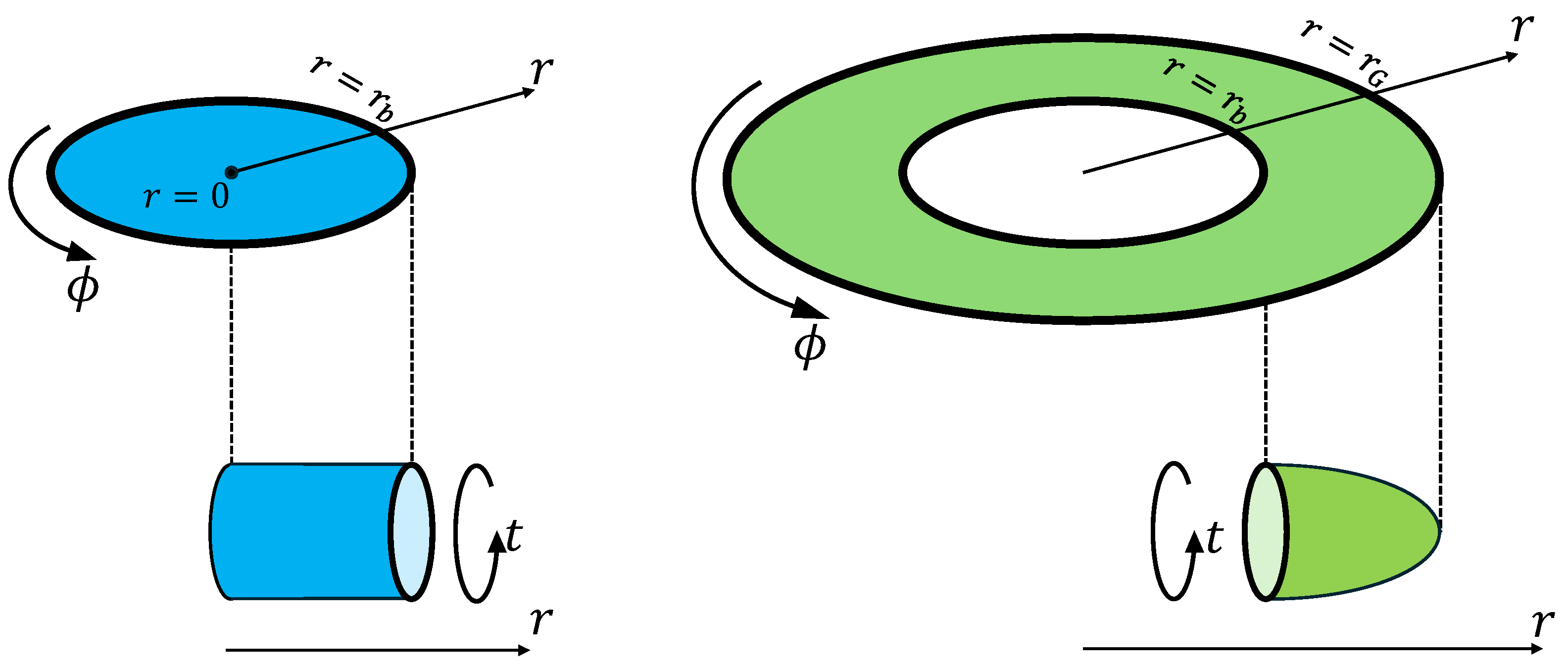 Universe 11 00208 g001